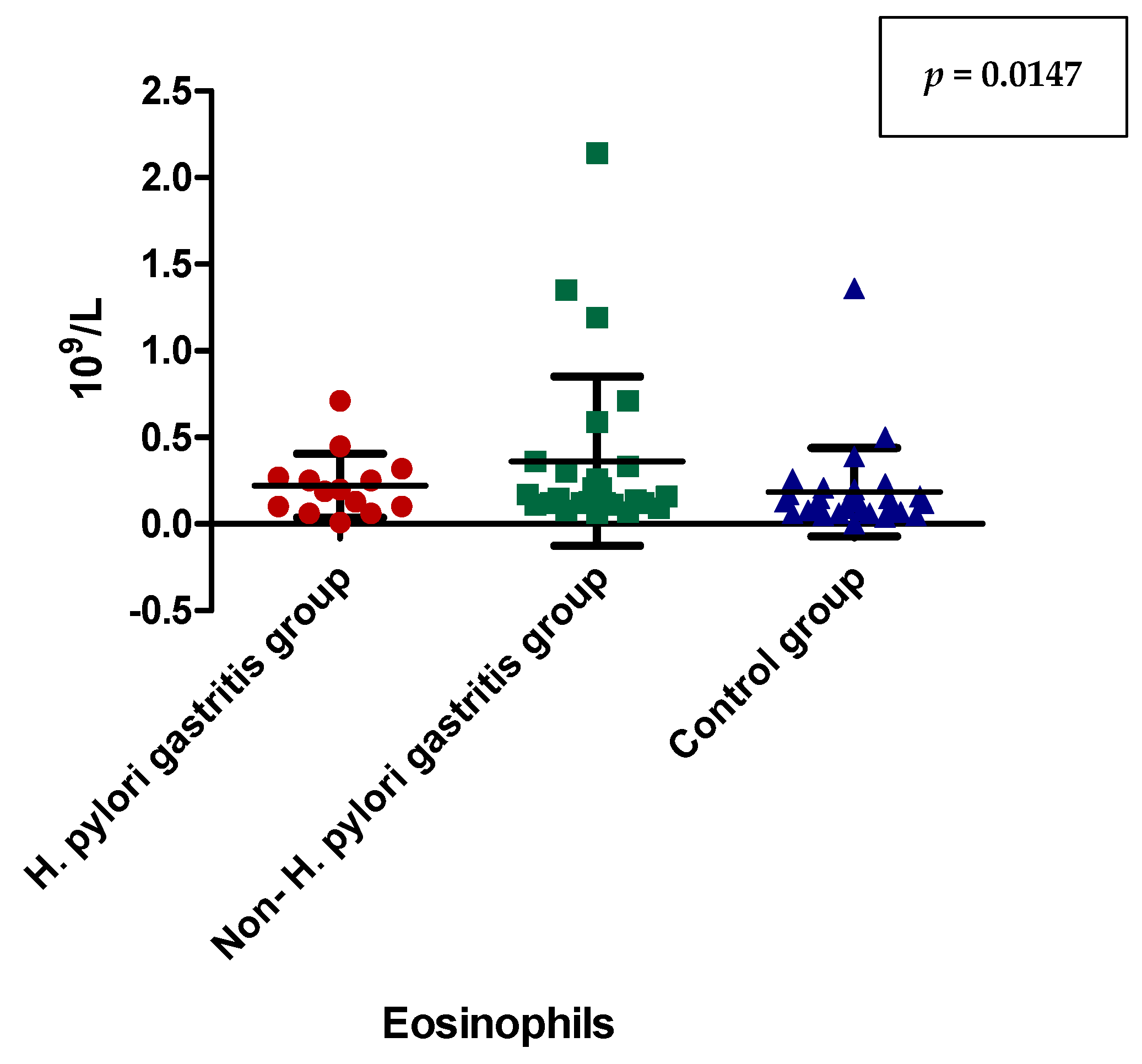 Applsci 13 02162 g004 Applsci 13 02162 g004