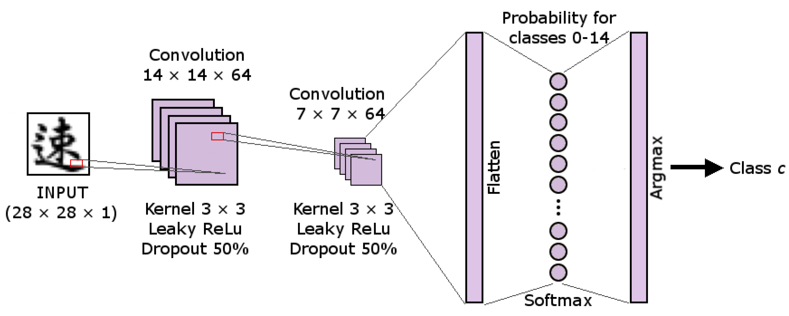 Applsci 13 02163 g003 Applsci 13 02163 g003