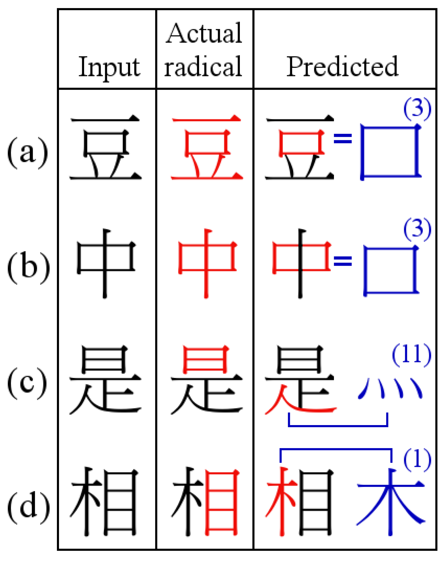 Applsci 13 02163 g009 Applsci 13 02163 g009