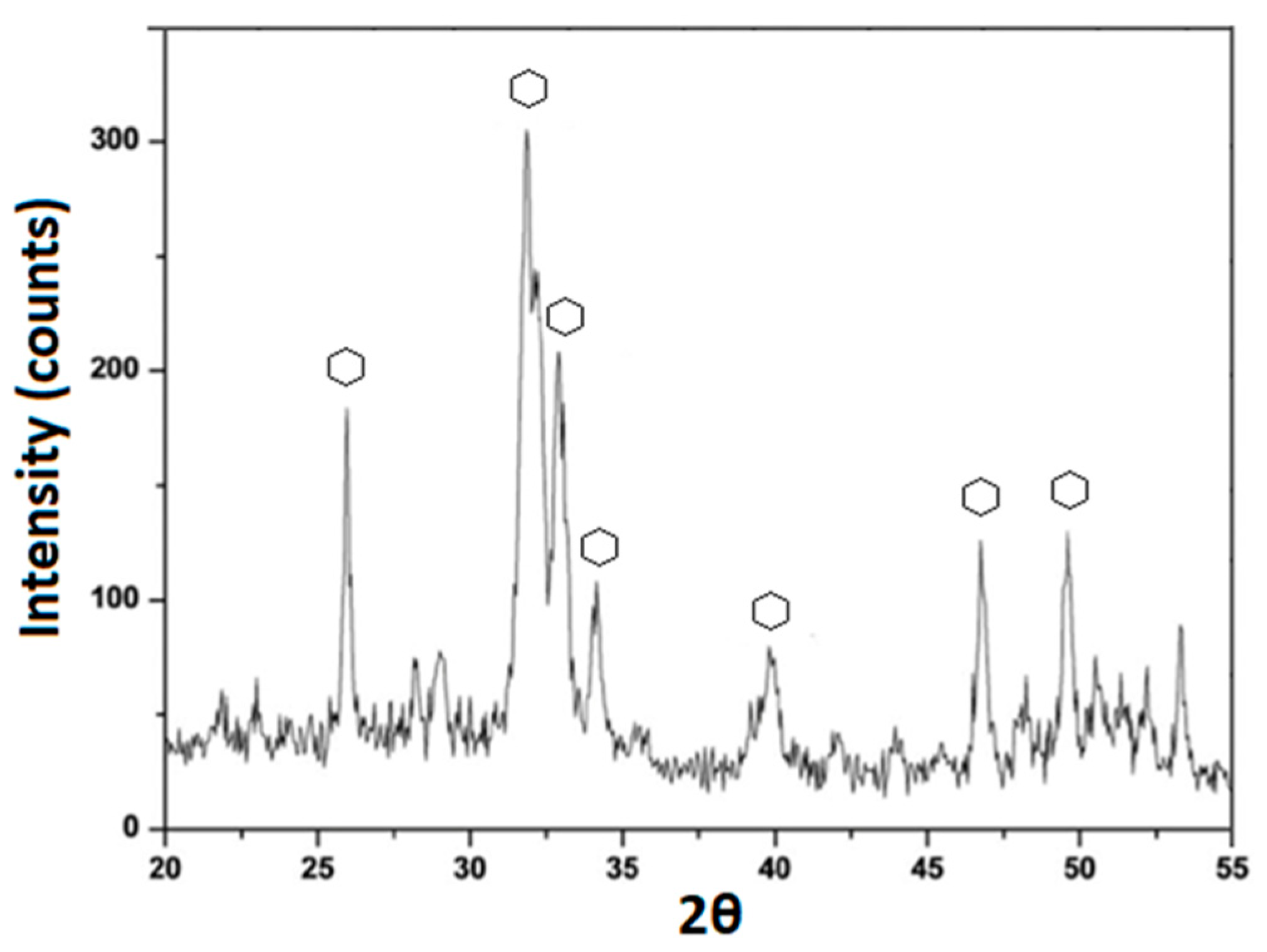 Applsci 13 02164 g007 Applsci 13 02164 g007