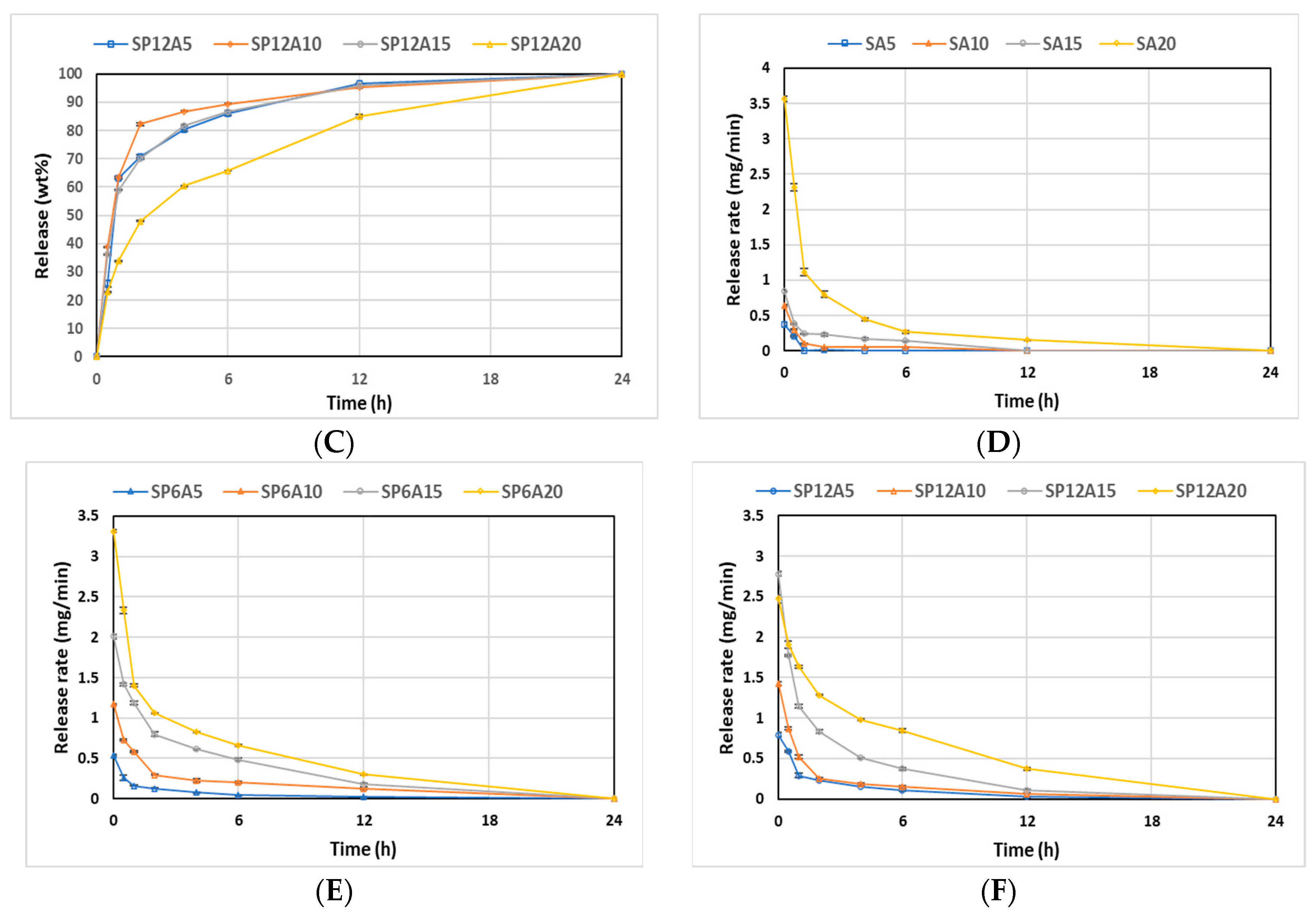 Applsci 13 02164 g010b Applsci 13 02164 g010b