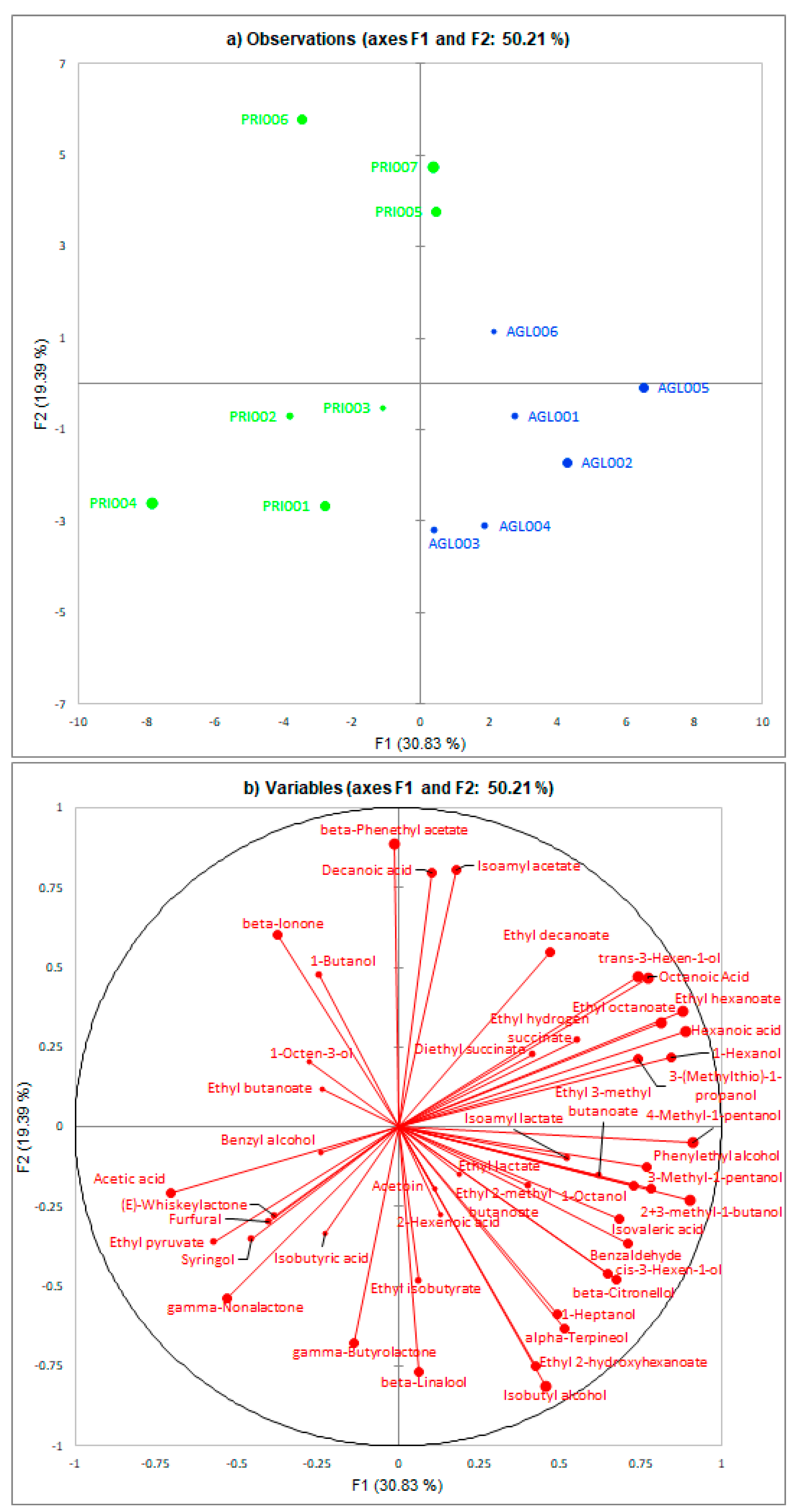 Applsci 13 02165 g001 Applsci 13 02165 g001