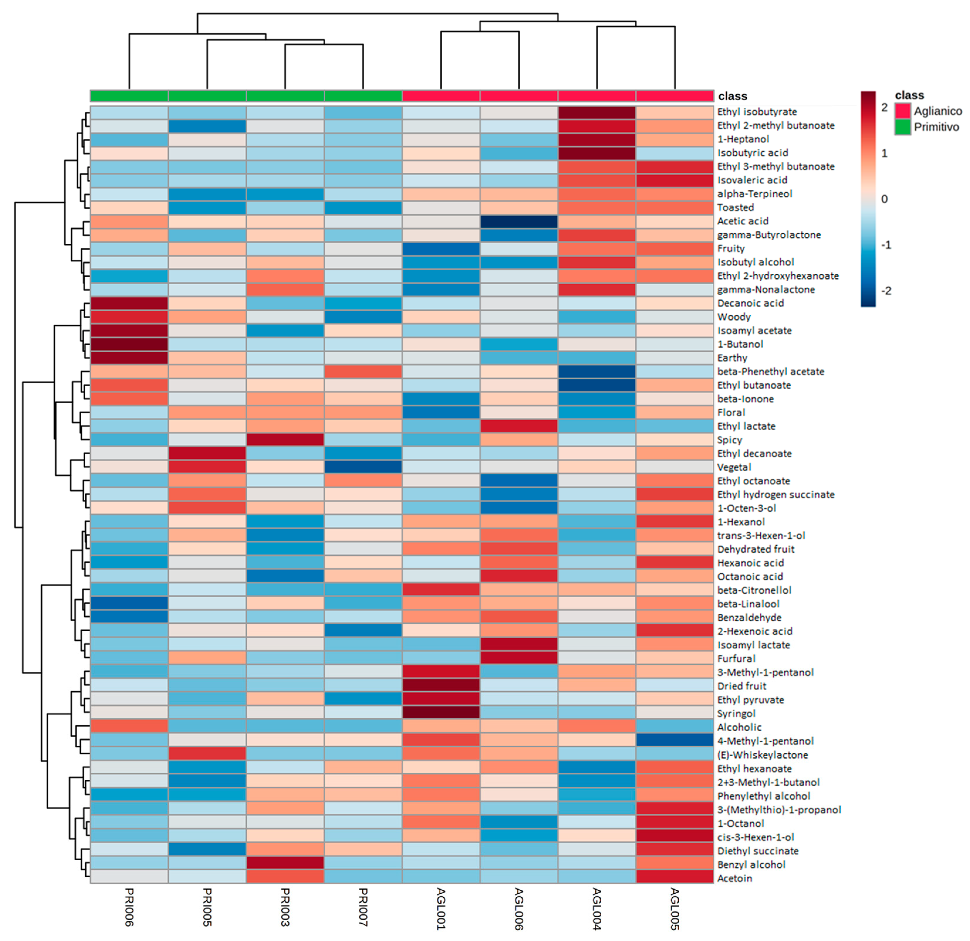 Applsci 13 02165 g002 Applsci 13 02165 g002