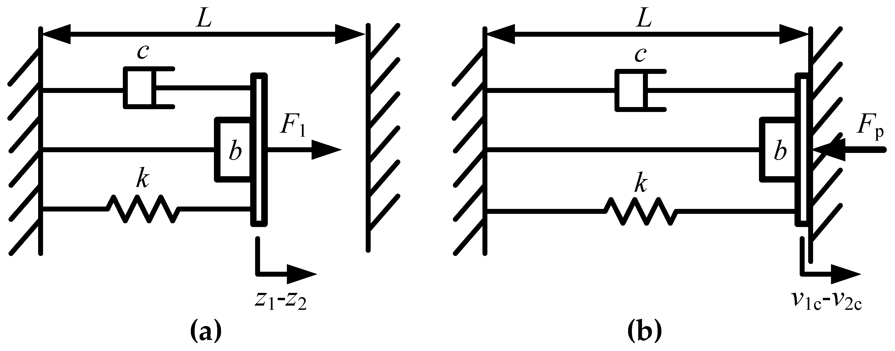 Applsci 13 02168 g002