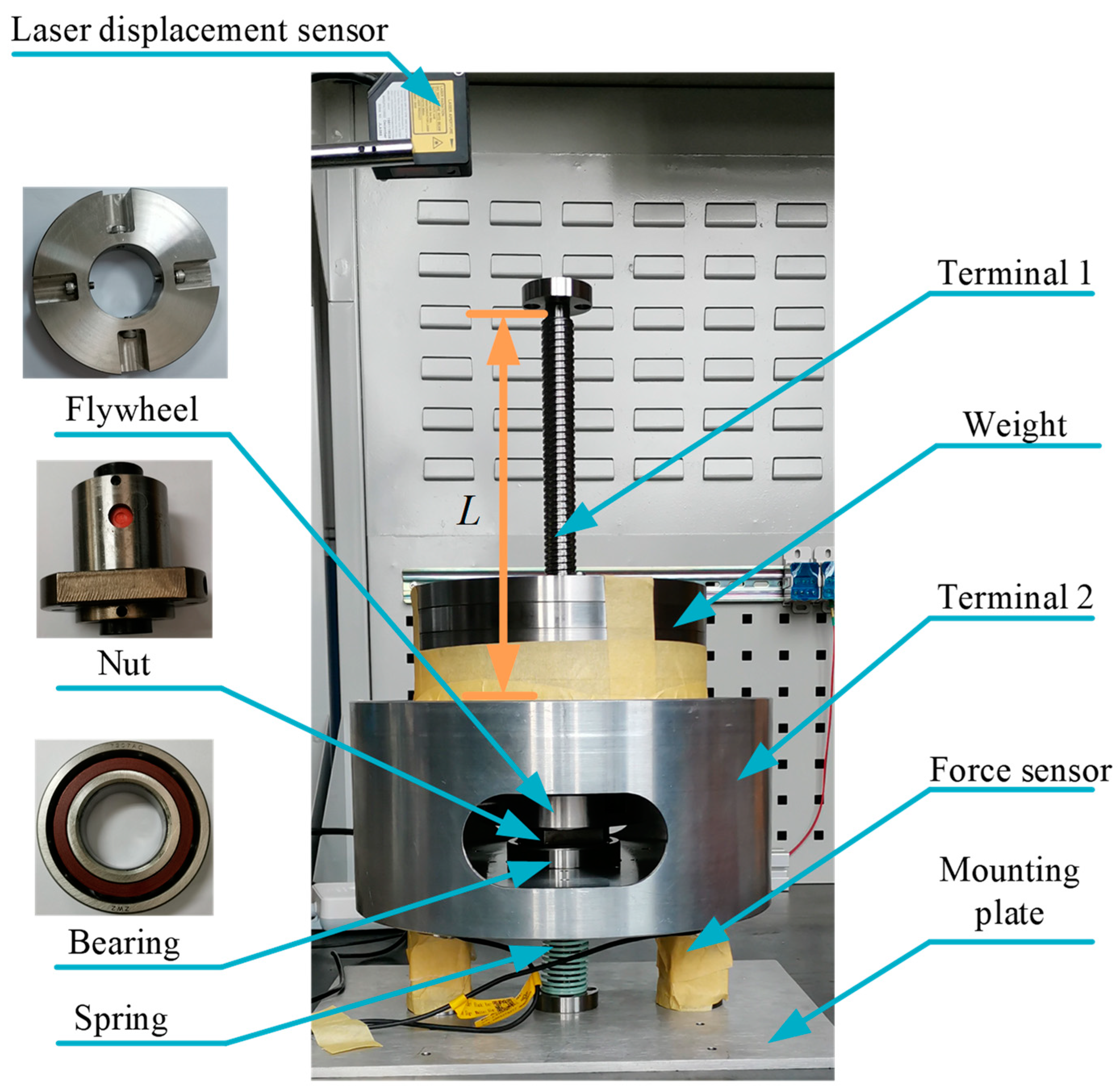 Applsci 13 02168 g005