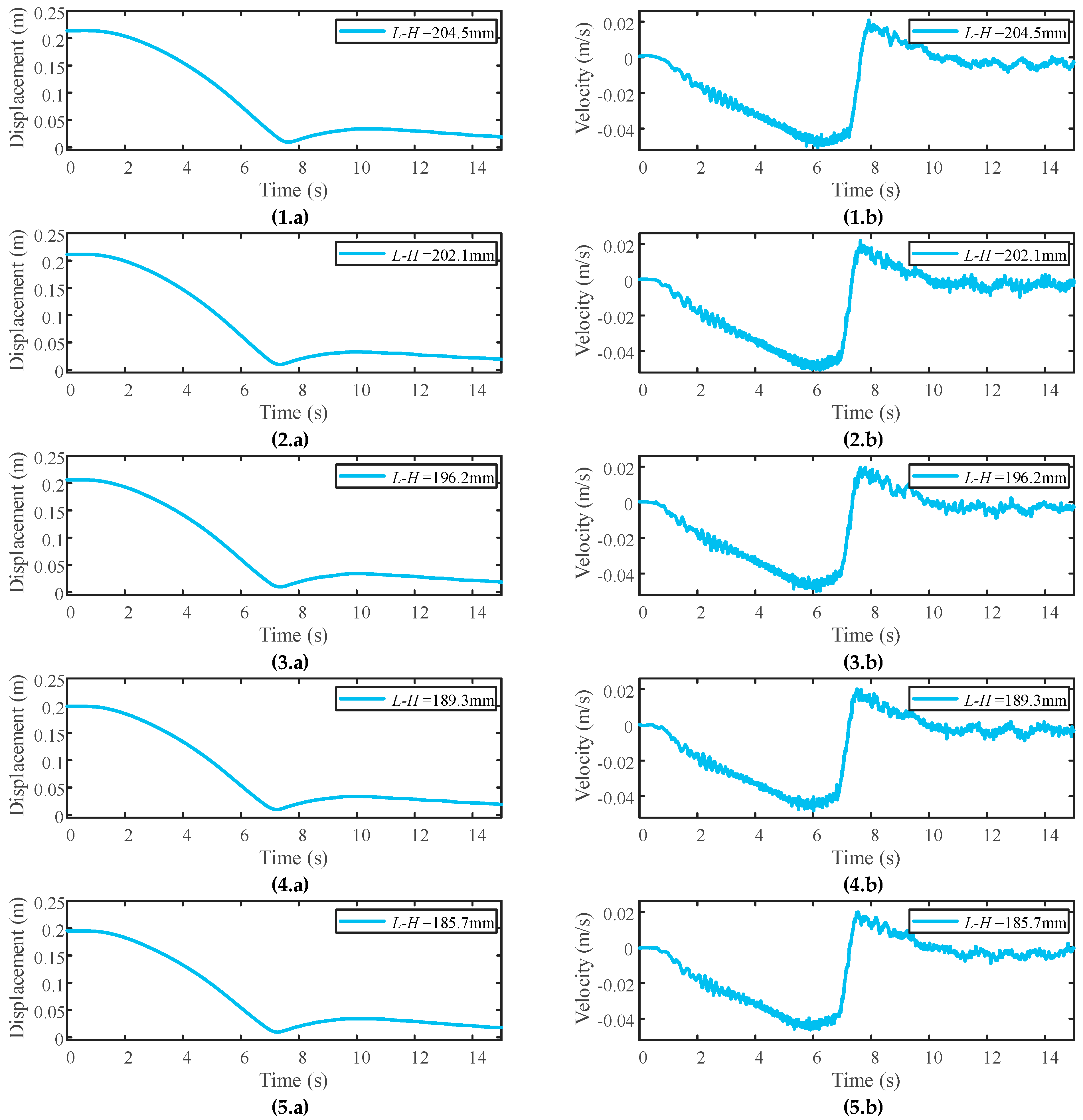 Applsci 13 02168 g006