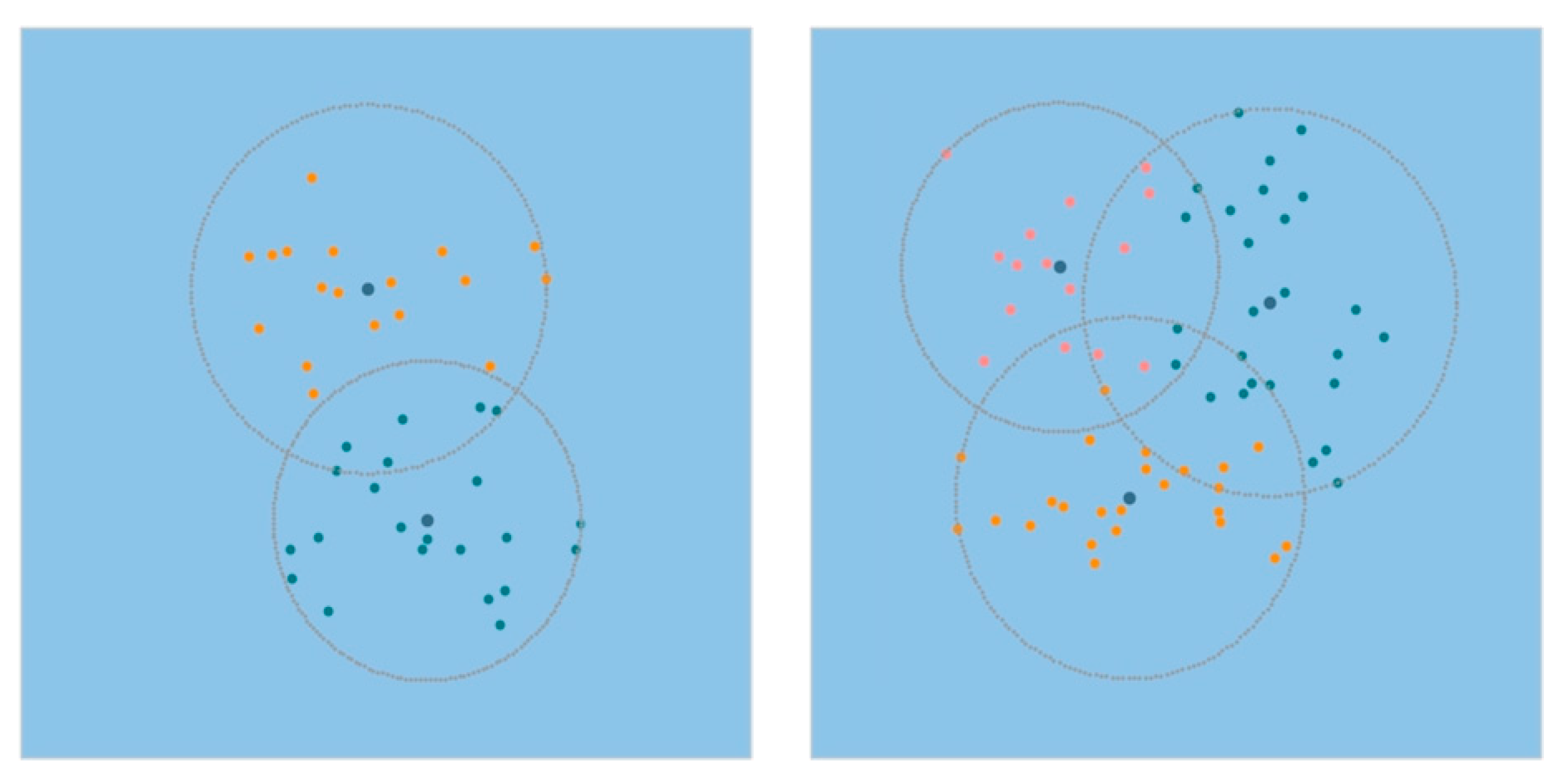 Applsci 13 02169 g004