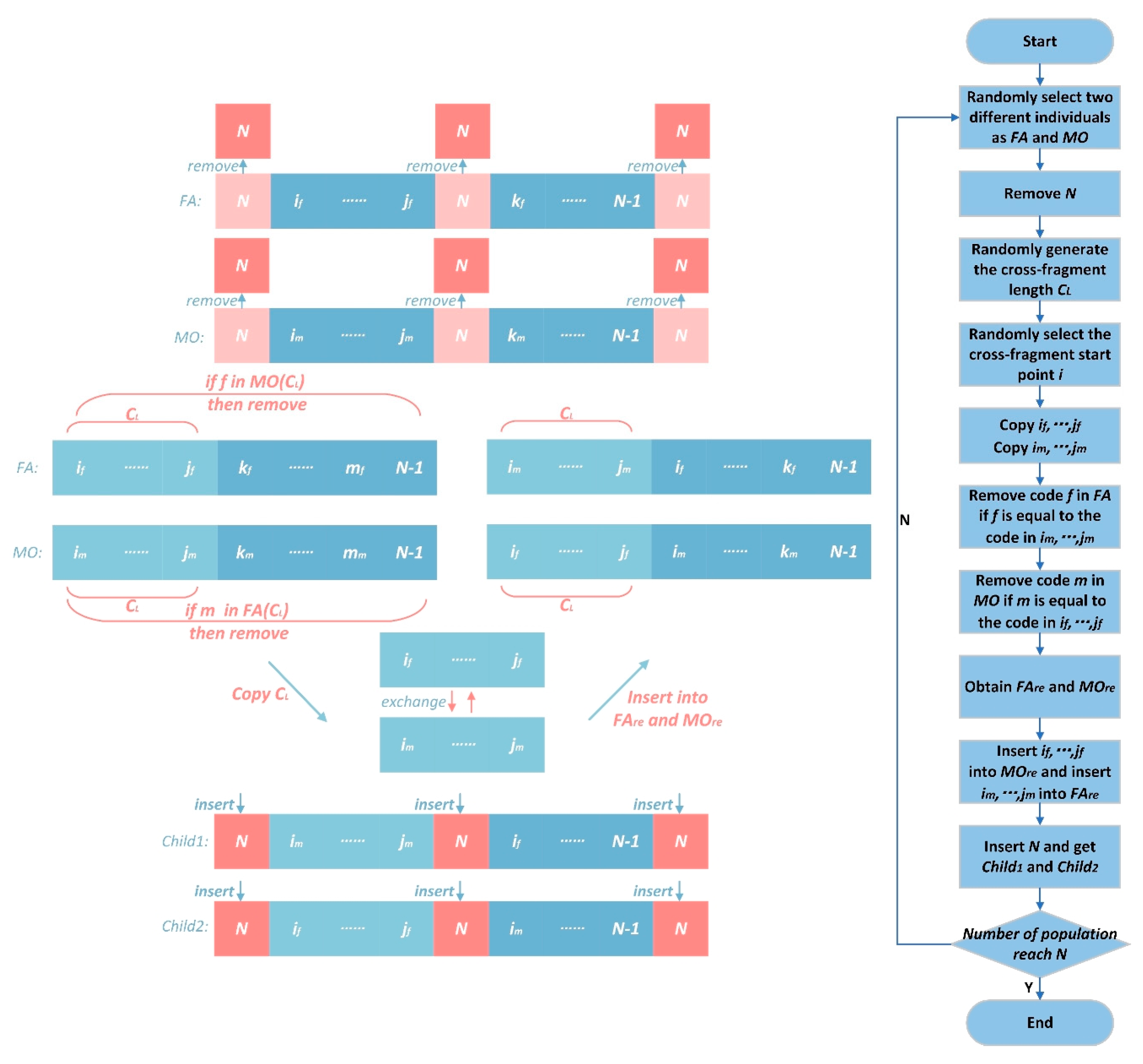 Applsci 13 02169 g007