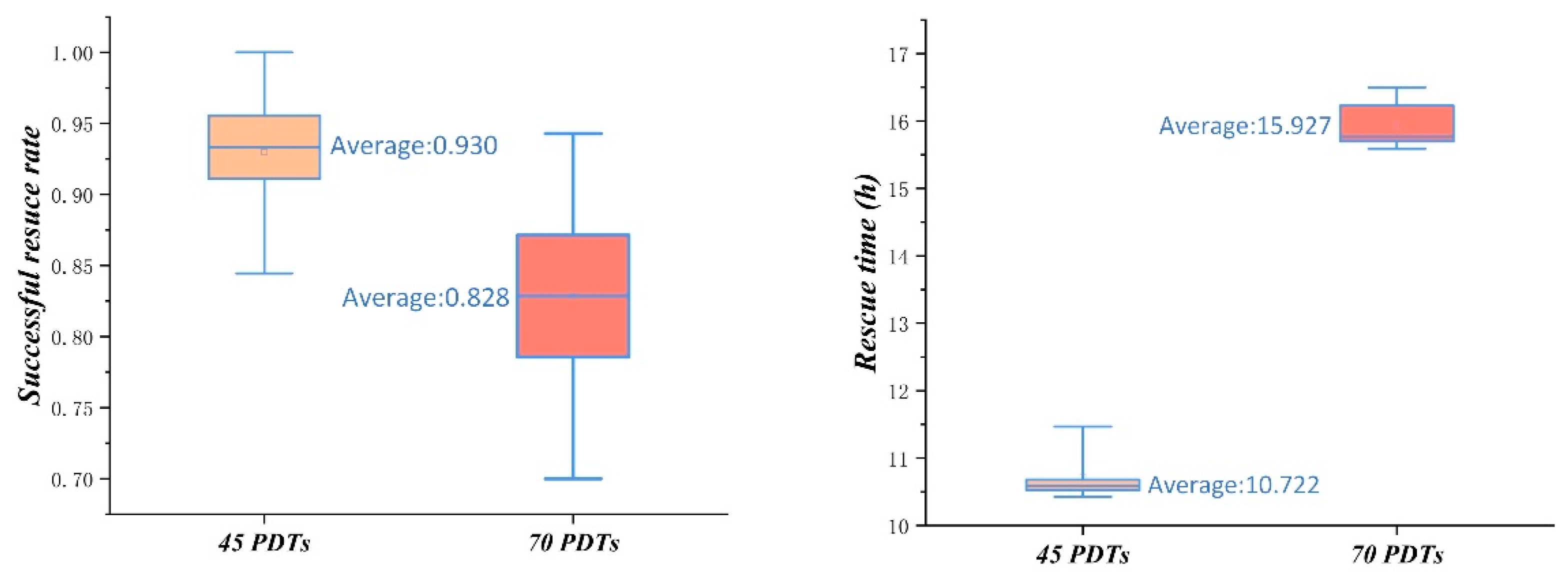 Applsci 13 02169 g014