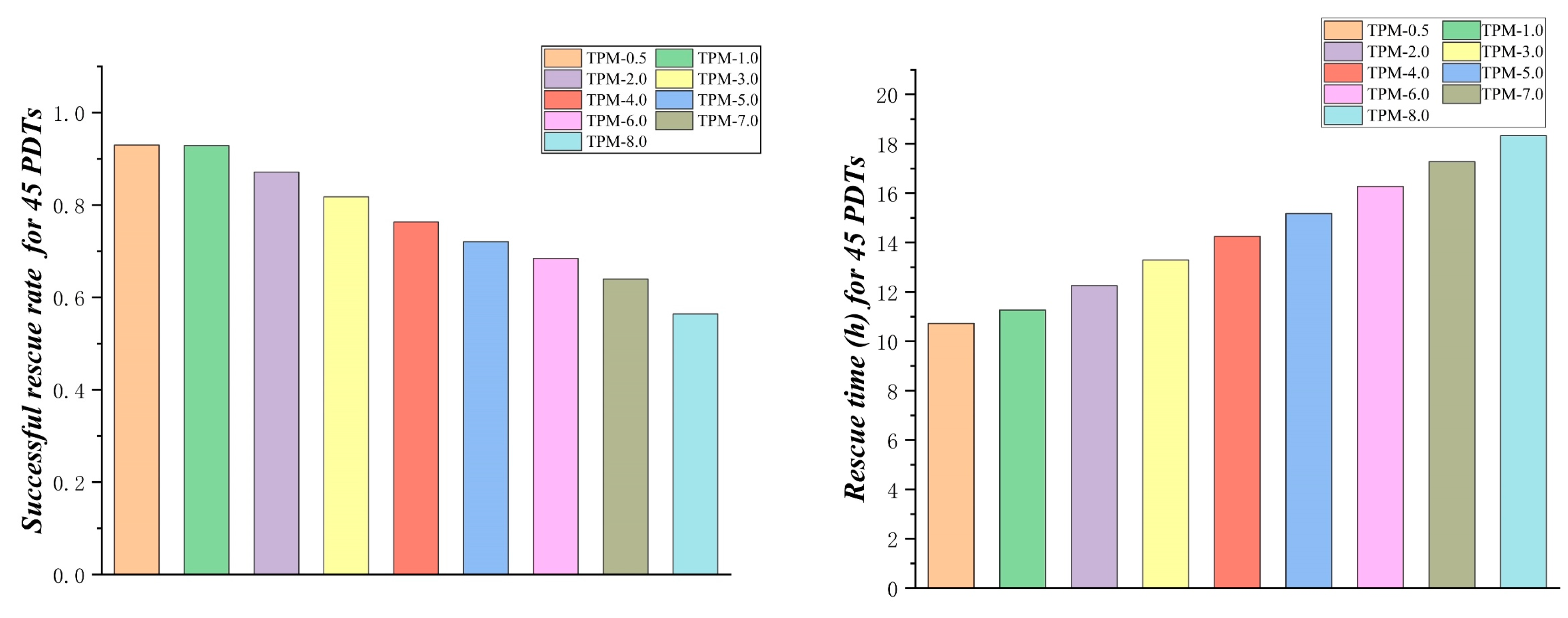 Applsci 13 02169 g017