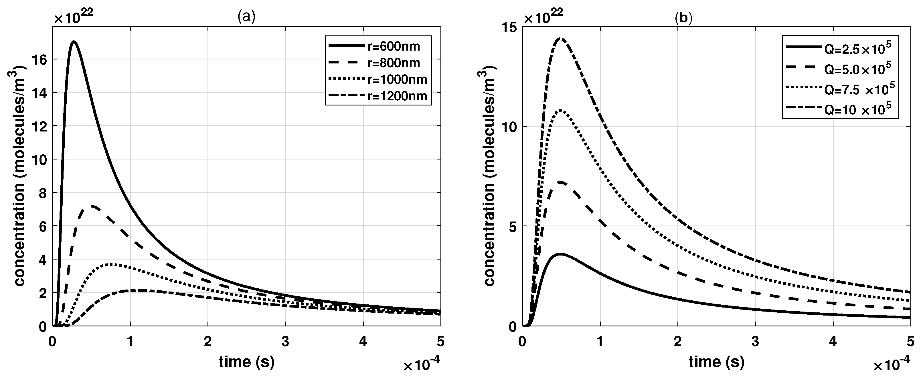 Applsci 13 02171 g001 Applsci 13 02171 g001