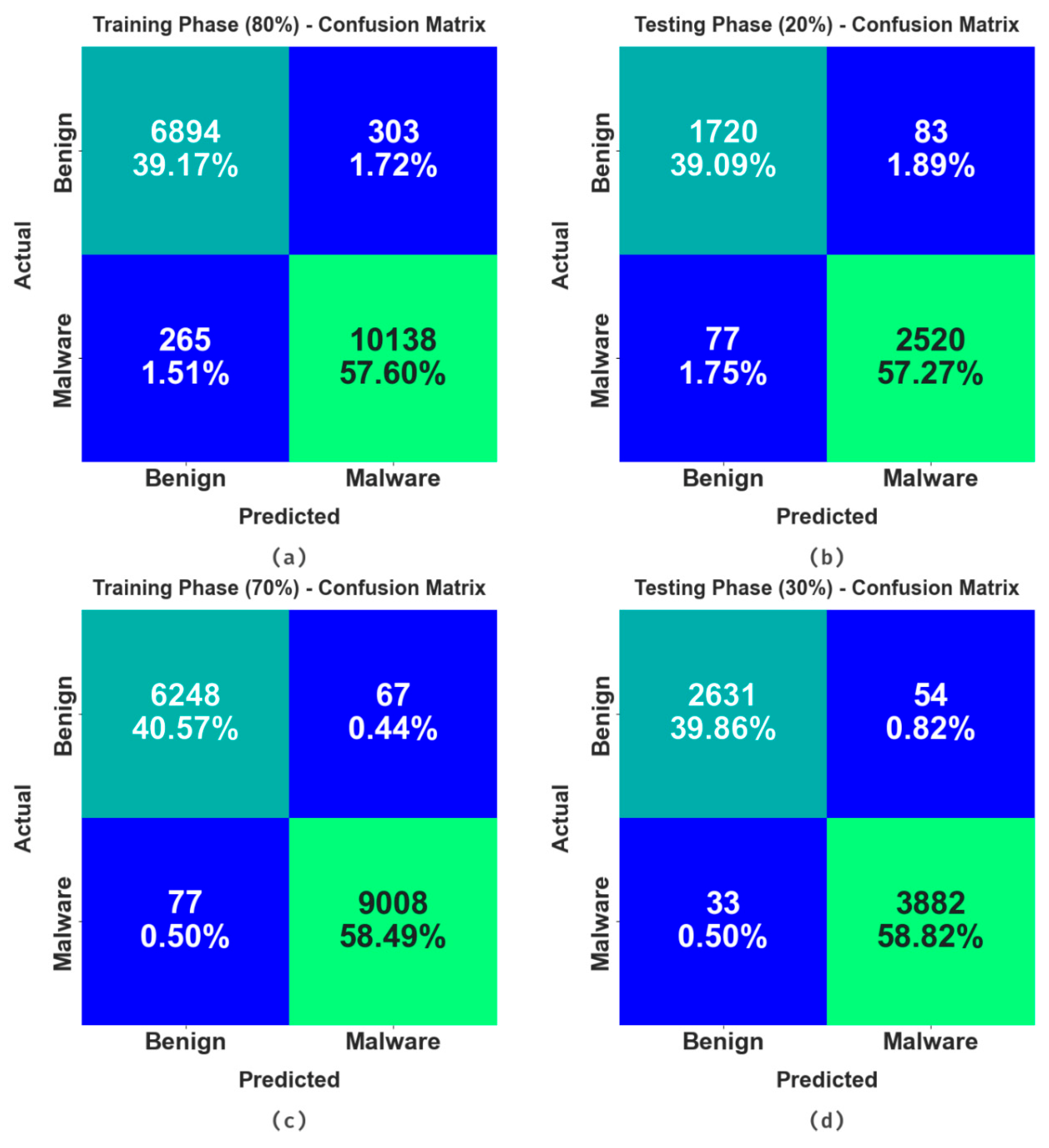 Applsci 13 02172 g004
