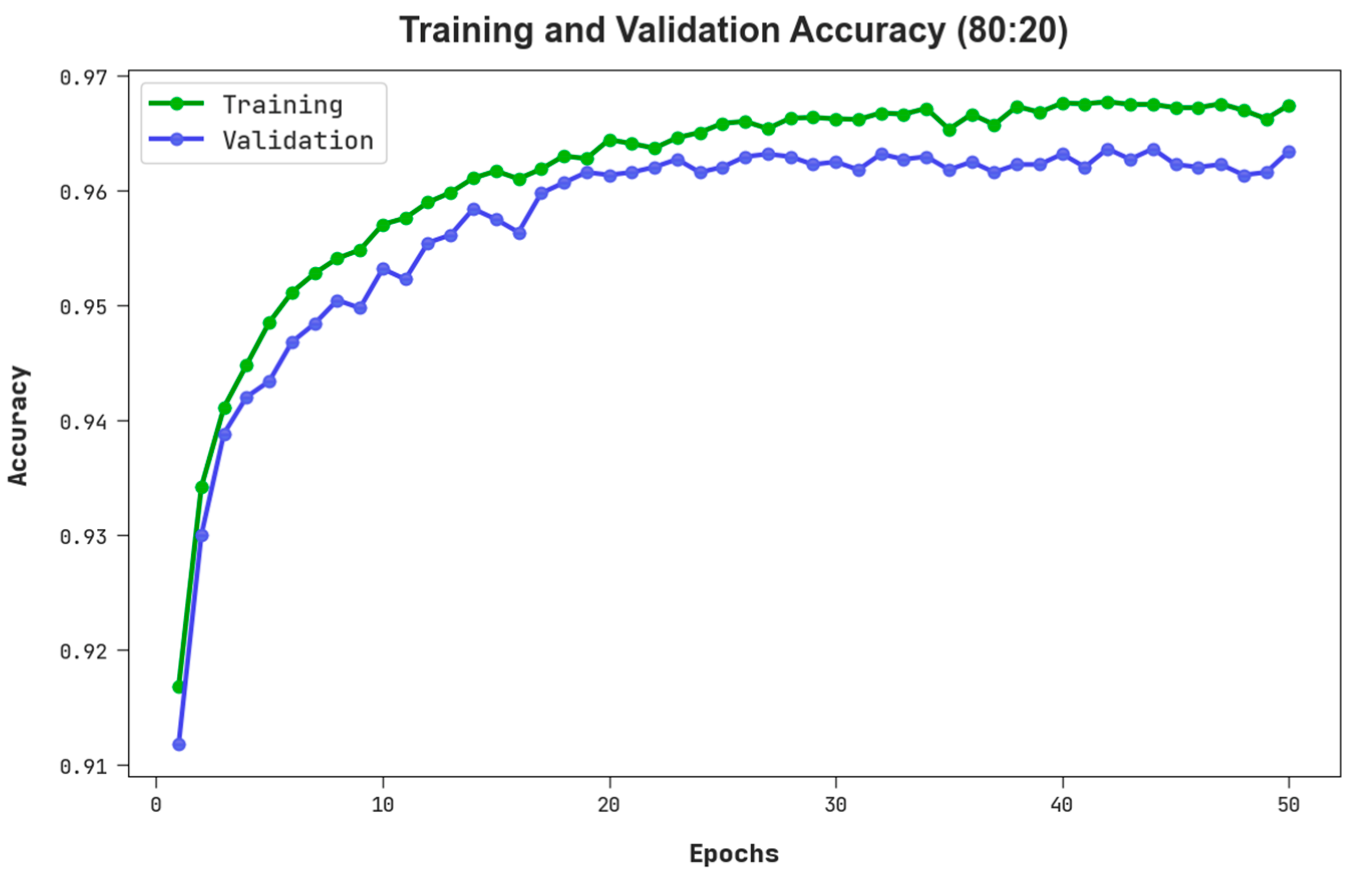 Applsci 13 02172 g005