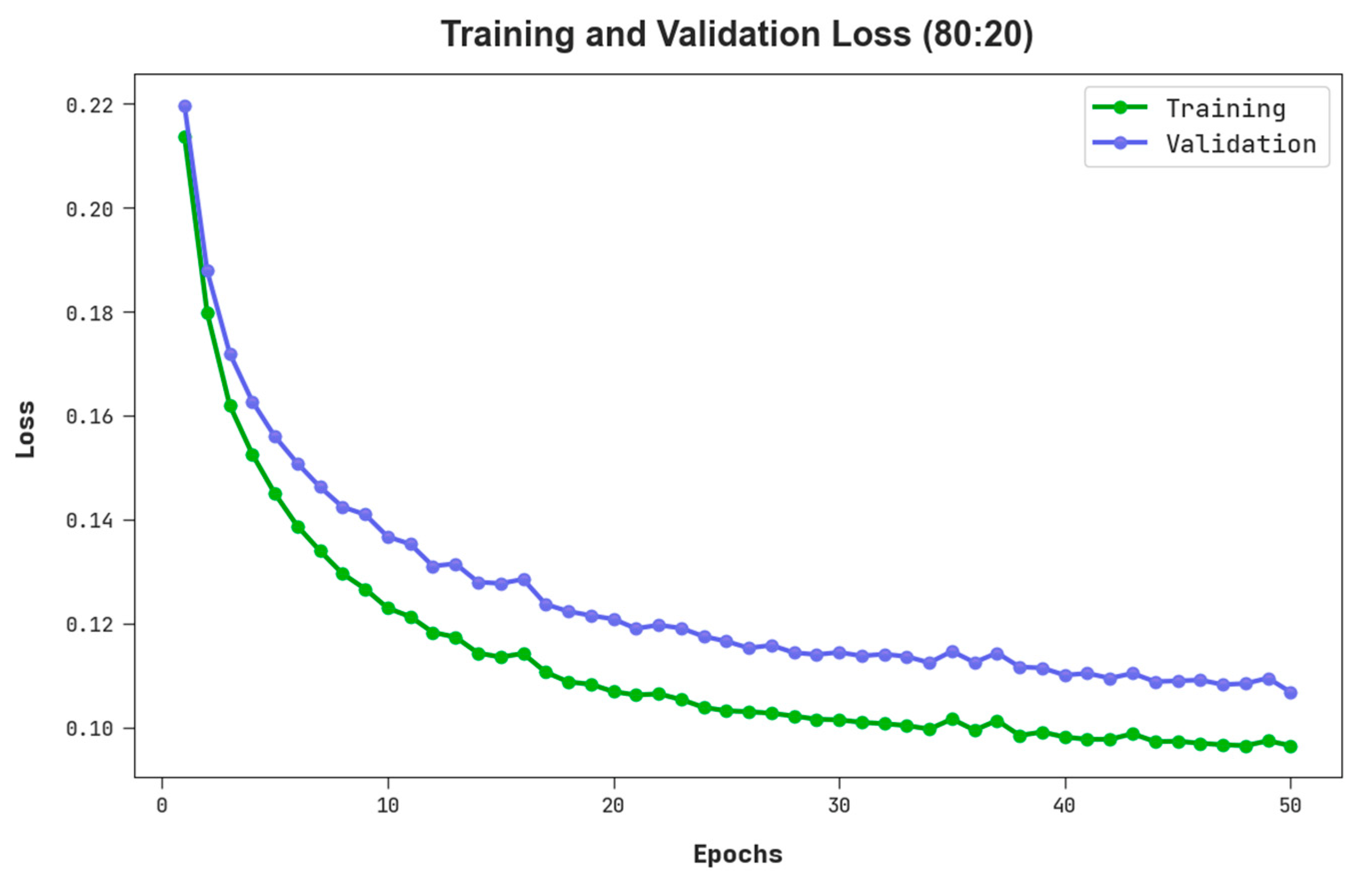Applsci 13 02172 g006