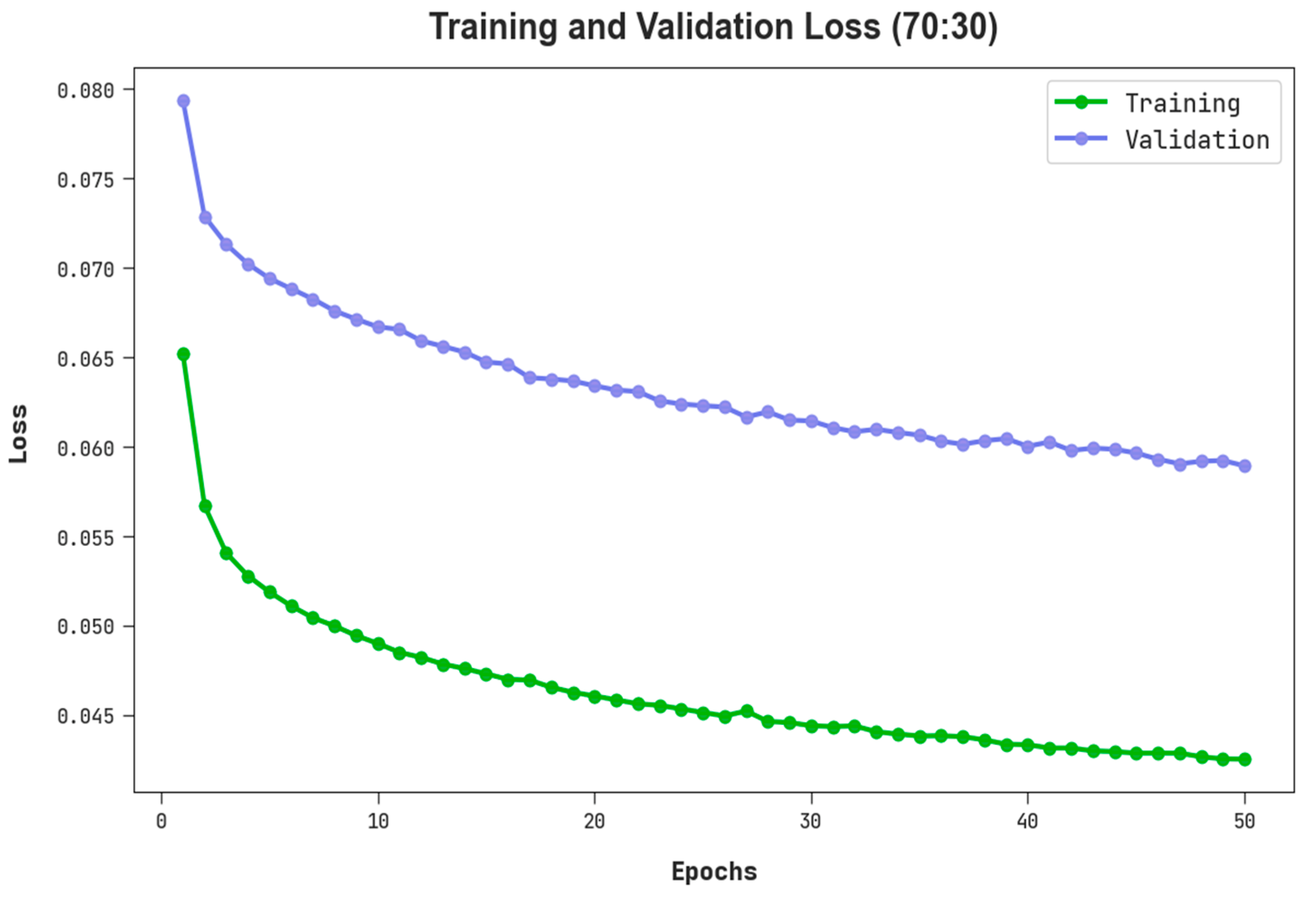 Applsci 13 02172 g008