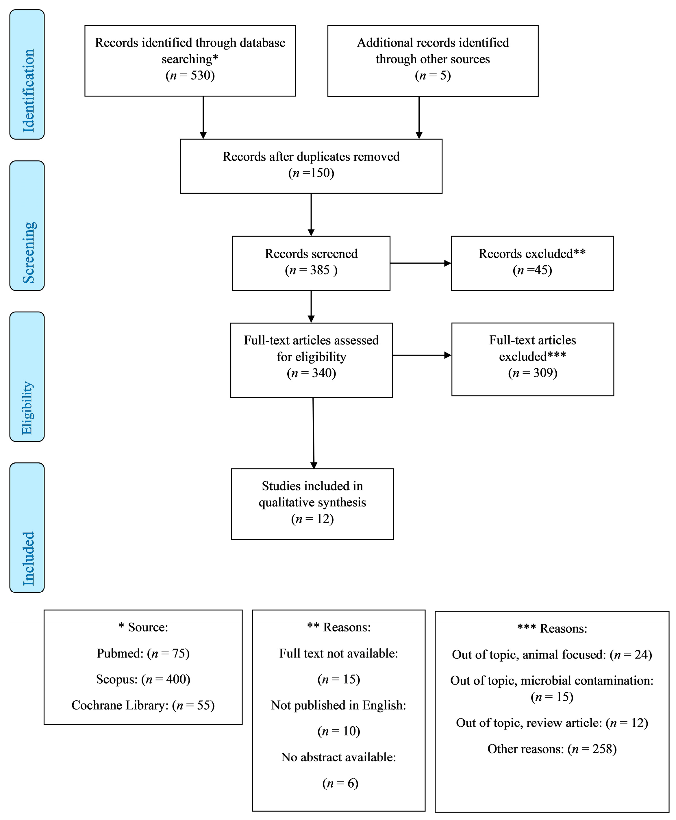 Applsci 13 02173 g001 Applsci 13 02173 g001