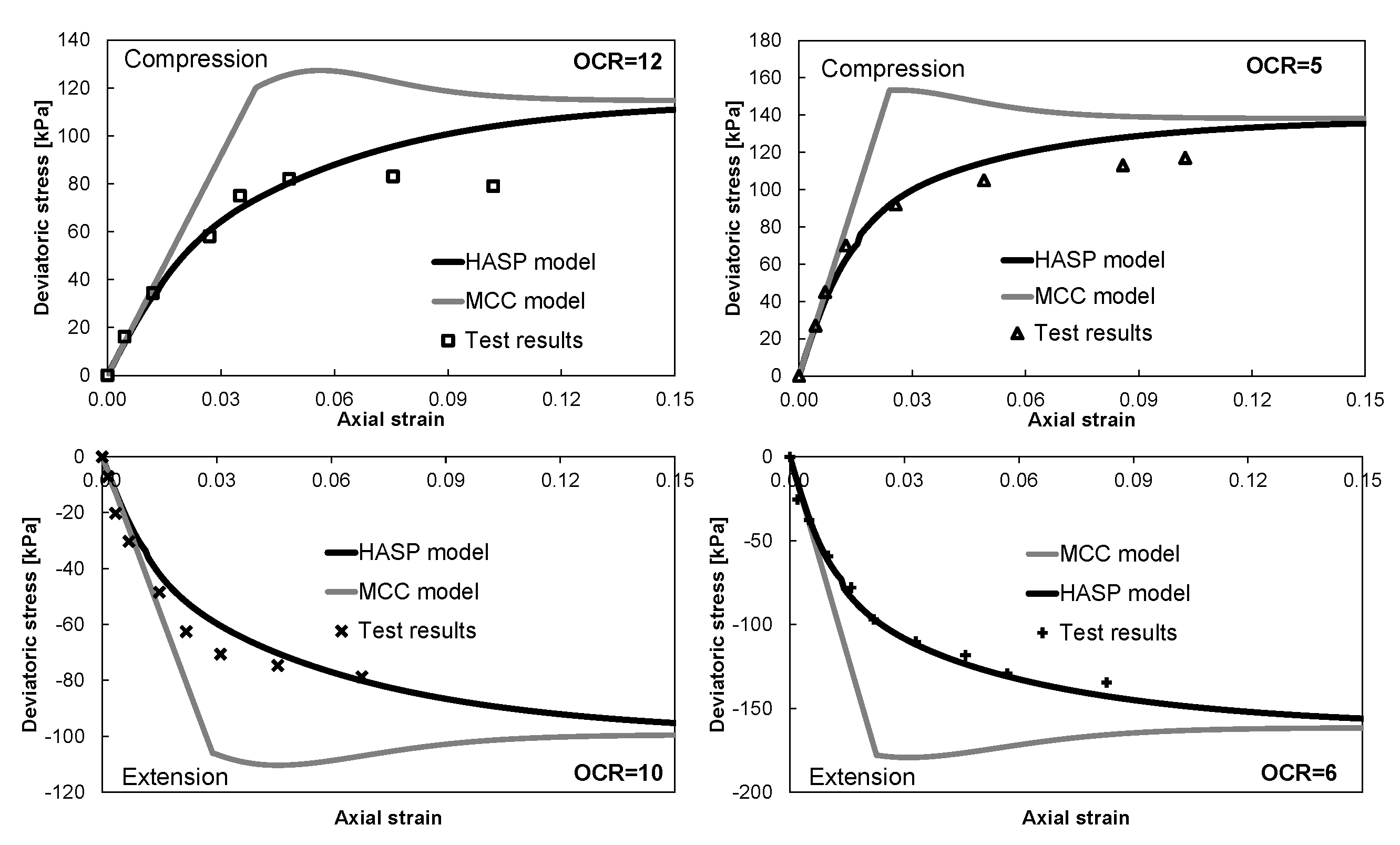 Applsci 13 02175 g002