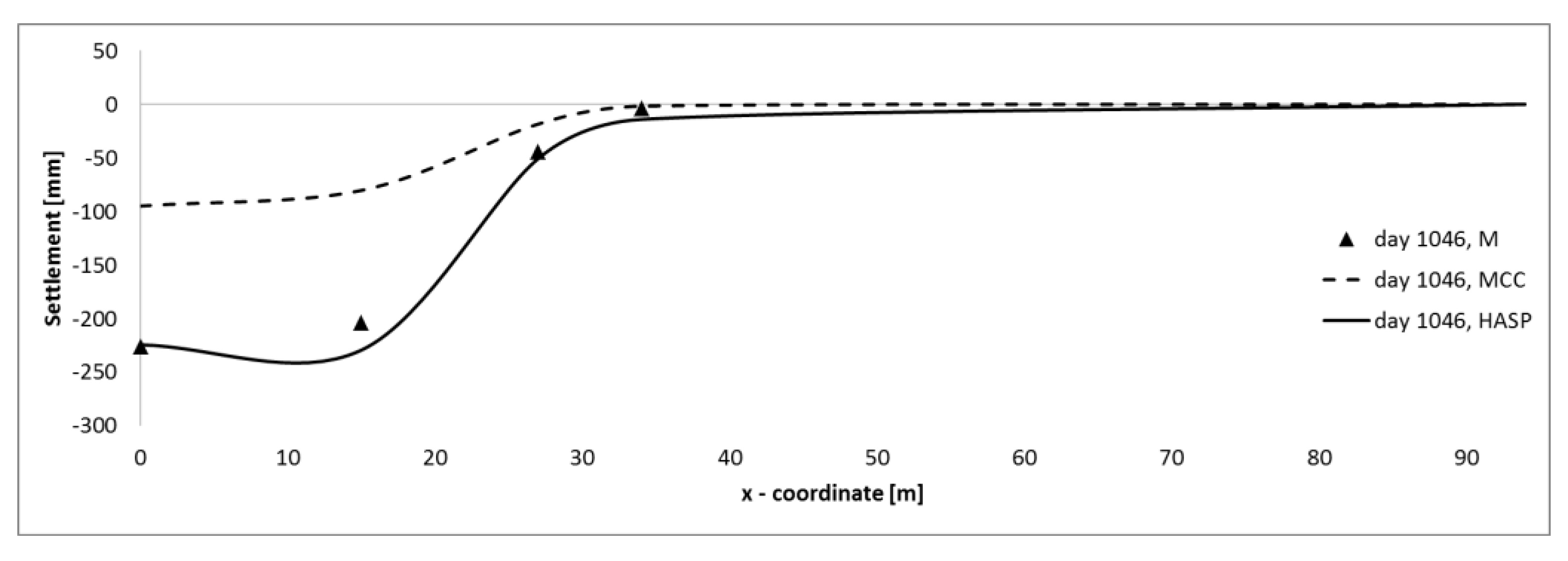 Applsci 13 02175 g024