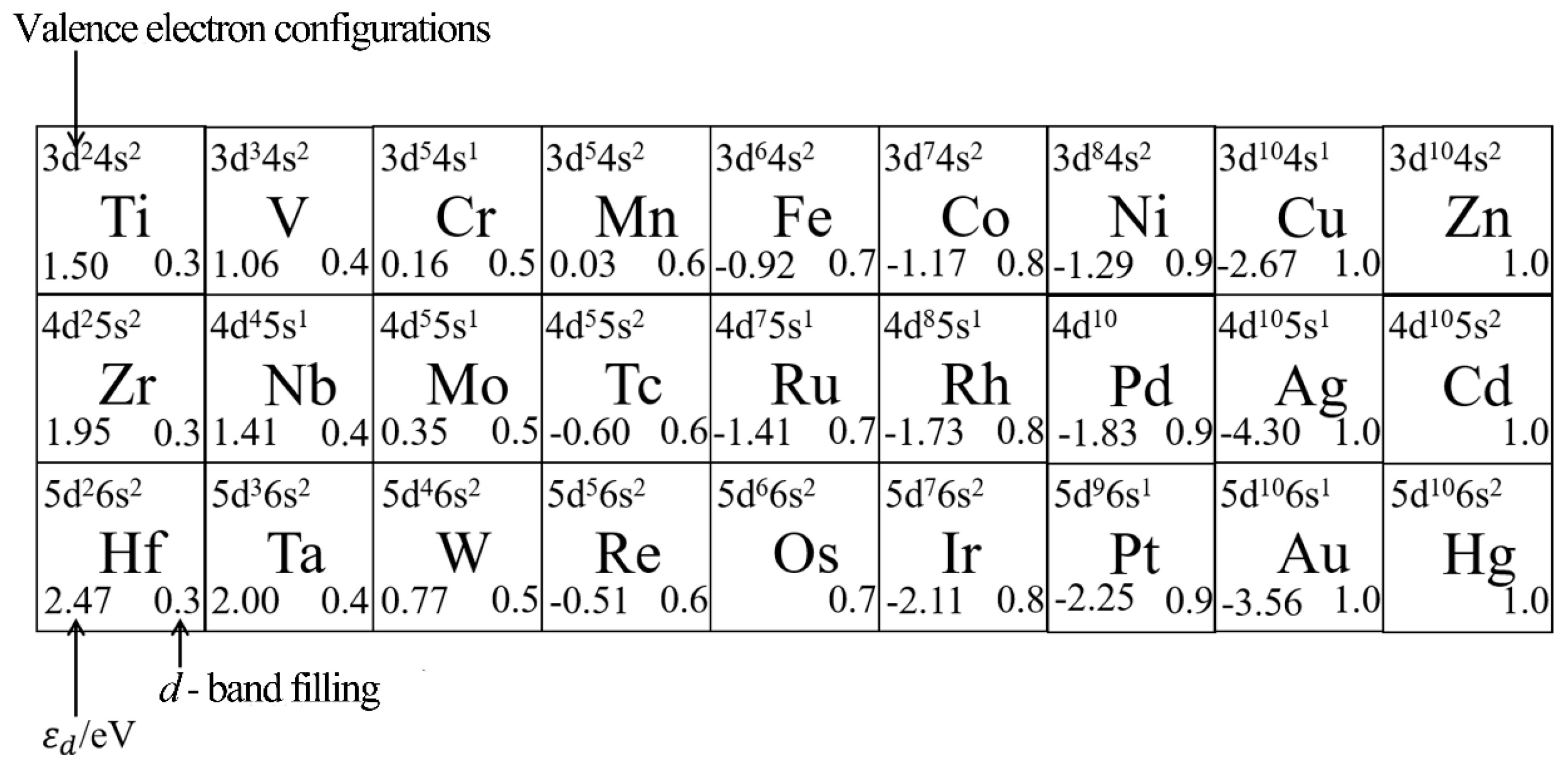 Applsci 13 02177 g002
