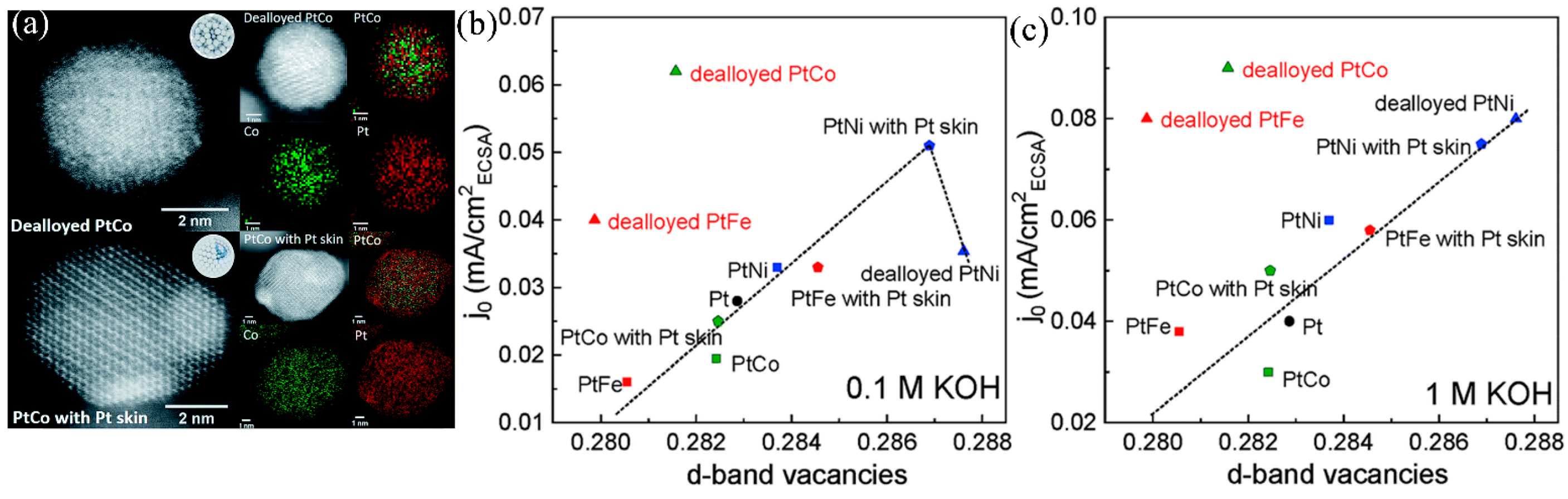 Applsci 13 02177 g005