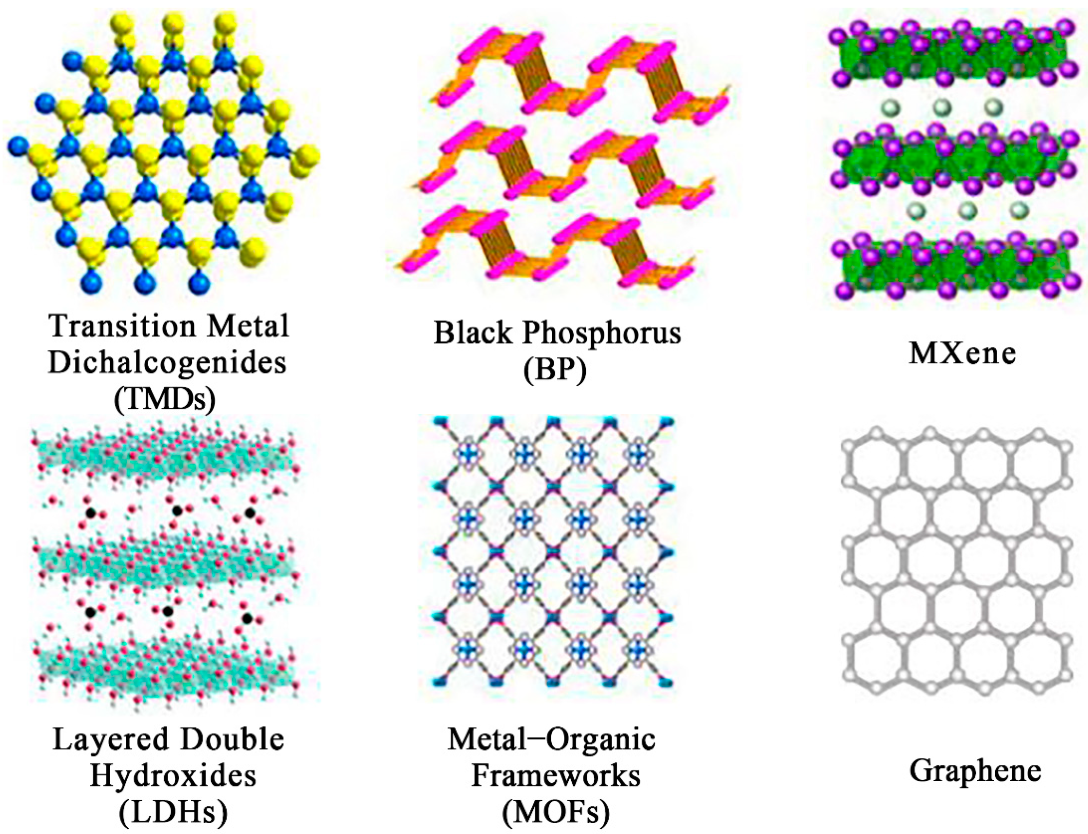 Applsci 13 02177 g008