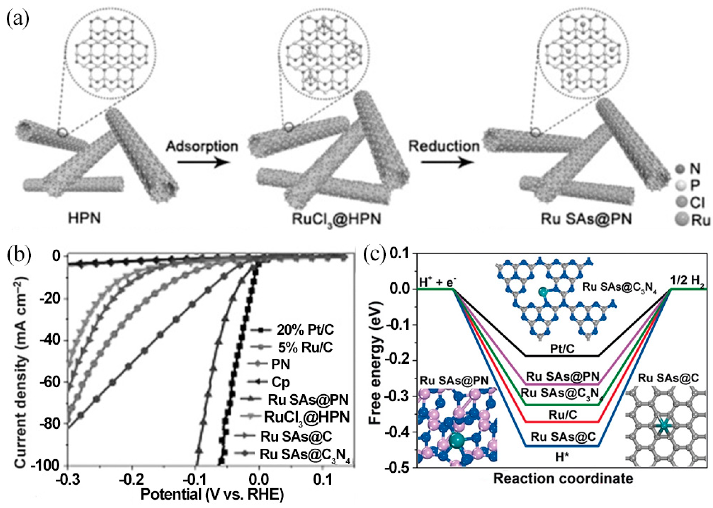 Applsci 13 02177 g011