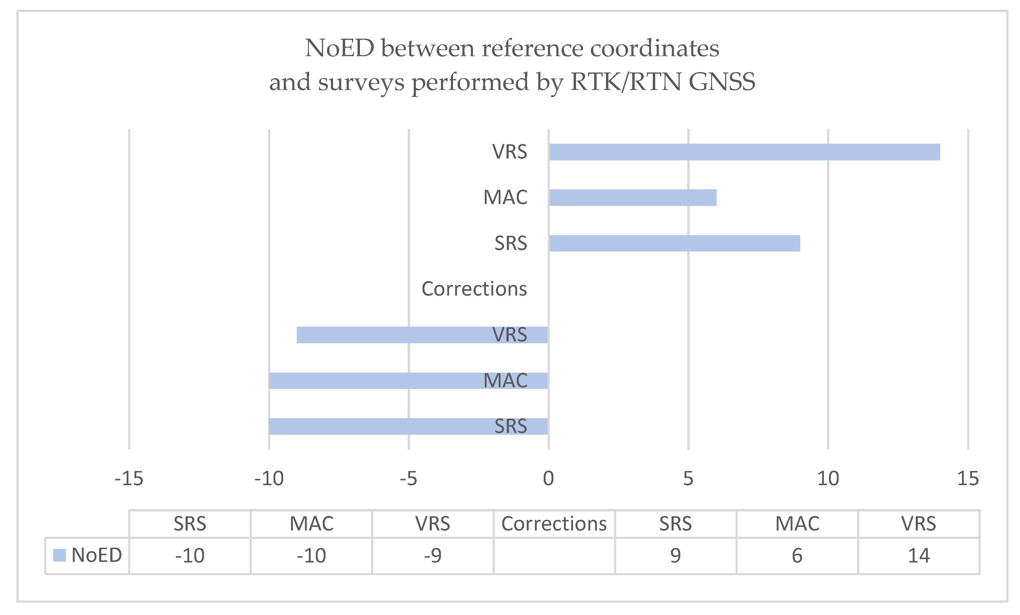 Applsci 13 02178 g005 Applsci 13 02178 g005