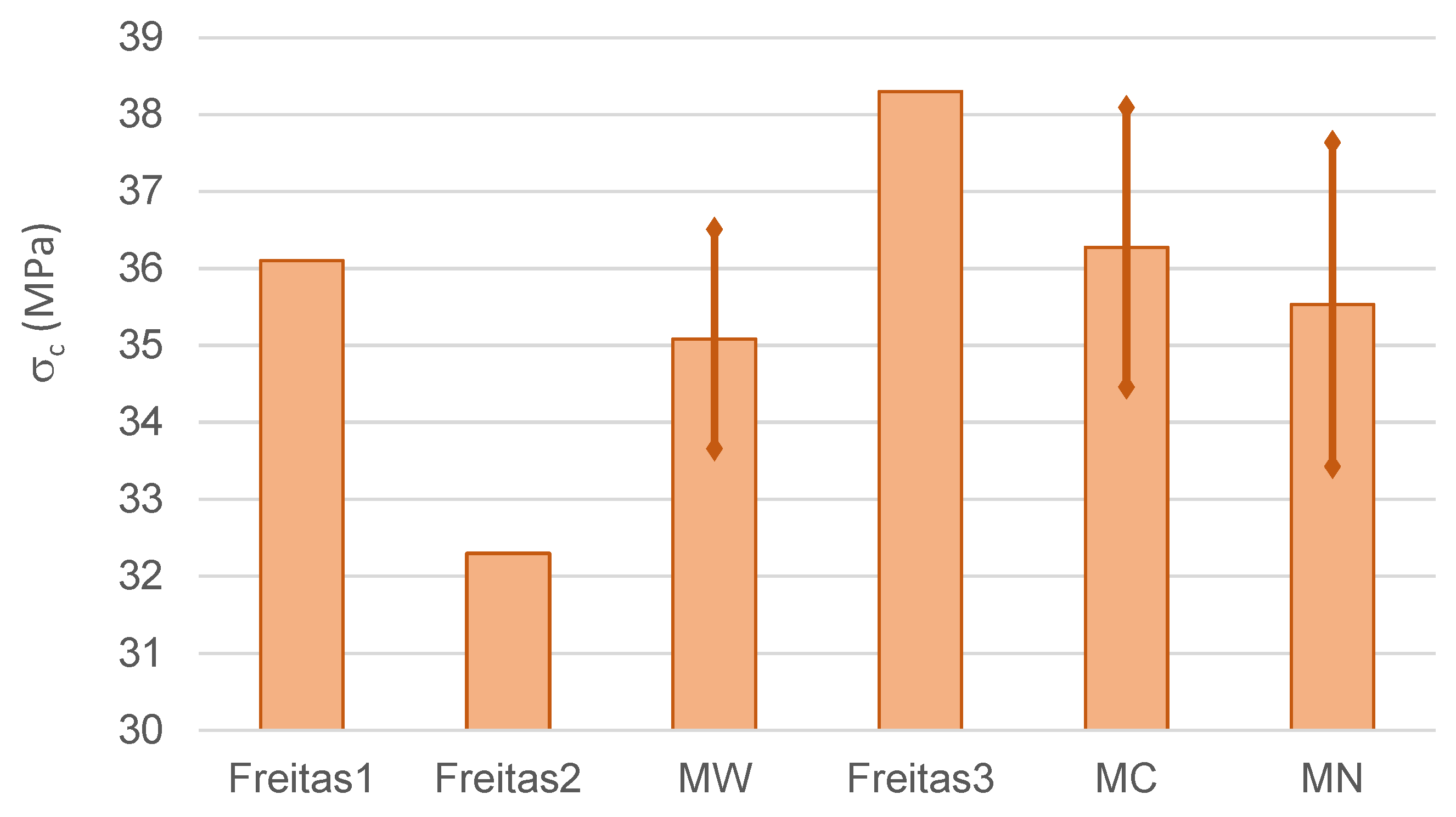 Applsci 13 02179 g007 550
