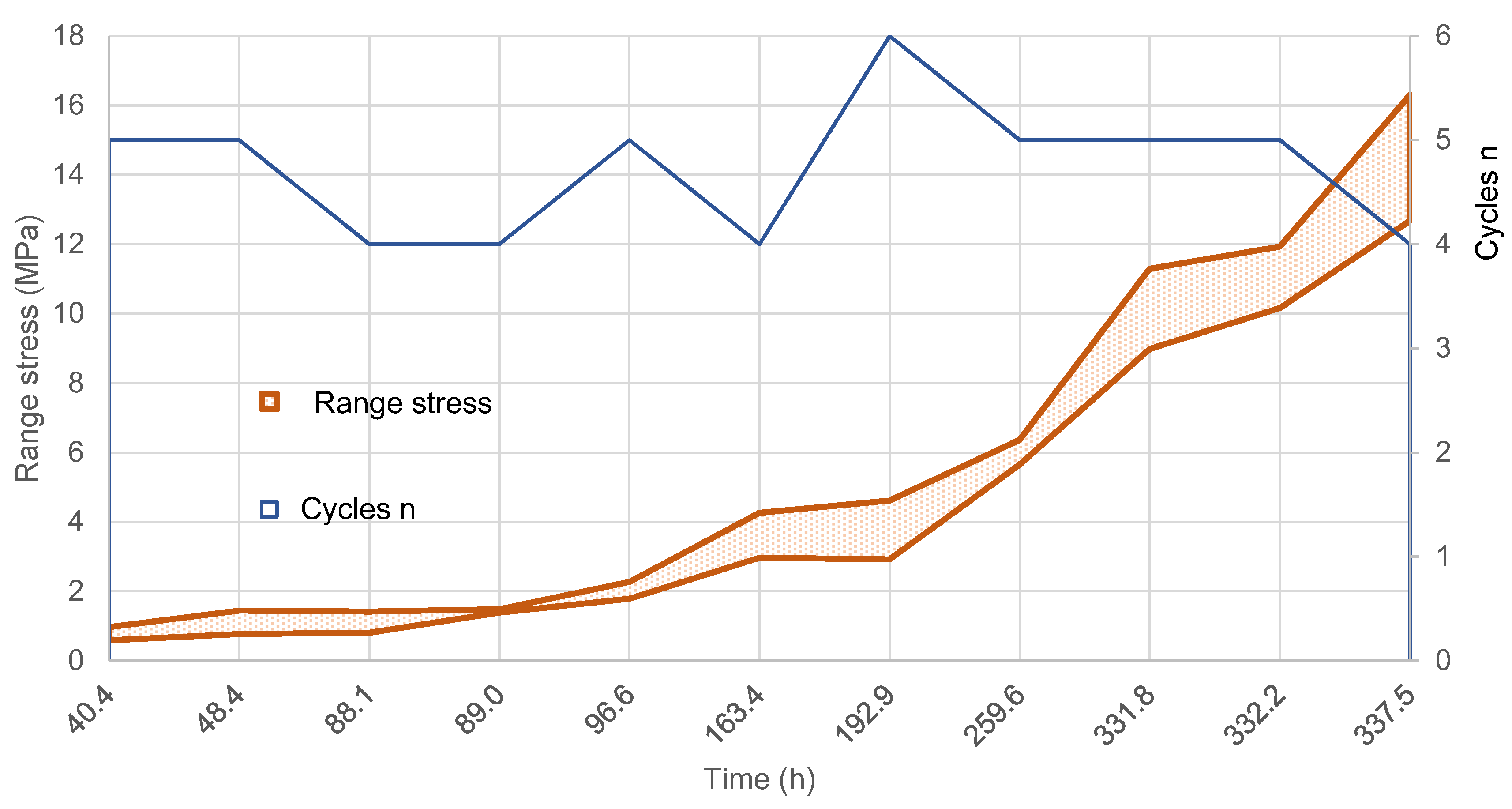 Applsci 13 02179 g009 550