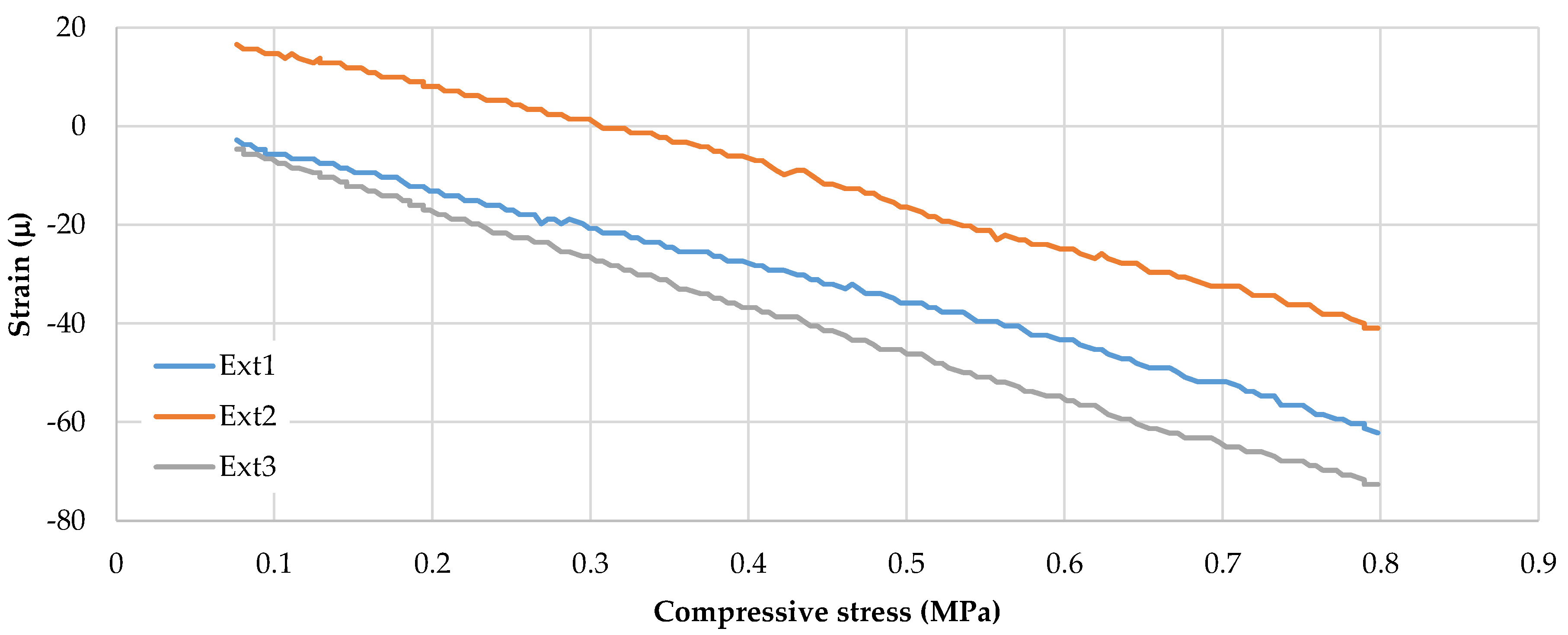 Applsci 13 02179 g0a1 550