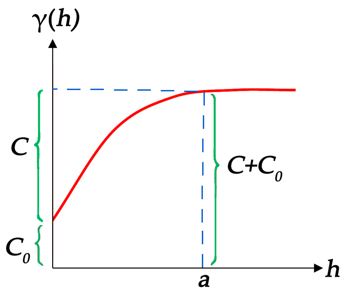Applsci 13 02180 g003