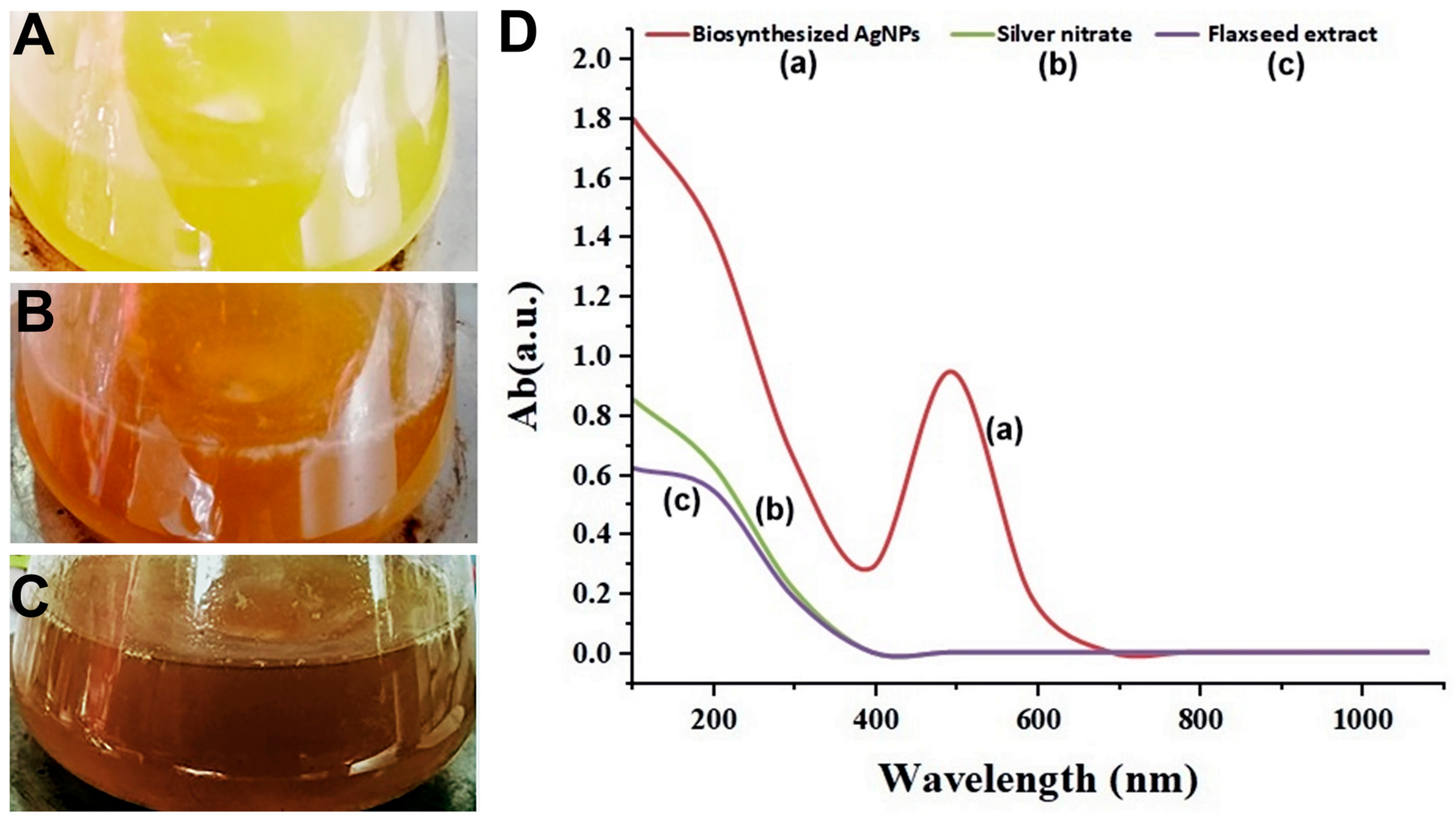 Applsci 13 02182 g001