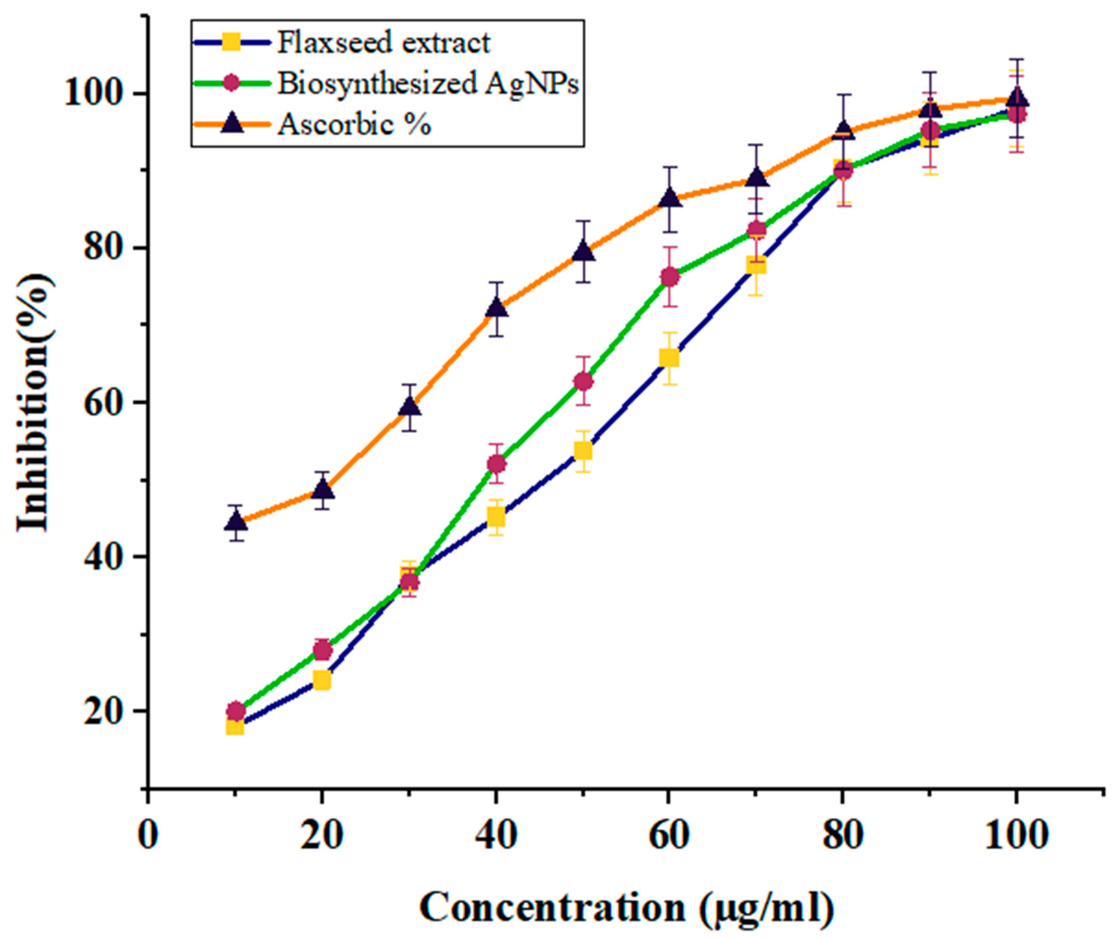 Applsci 13 02182 g006