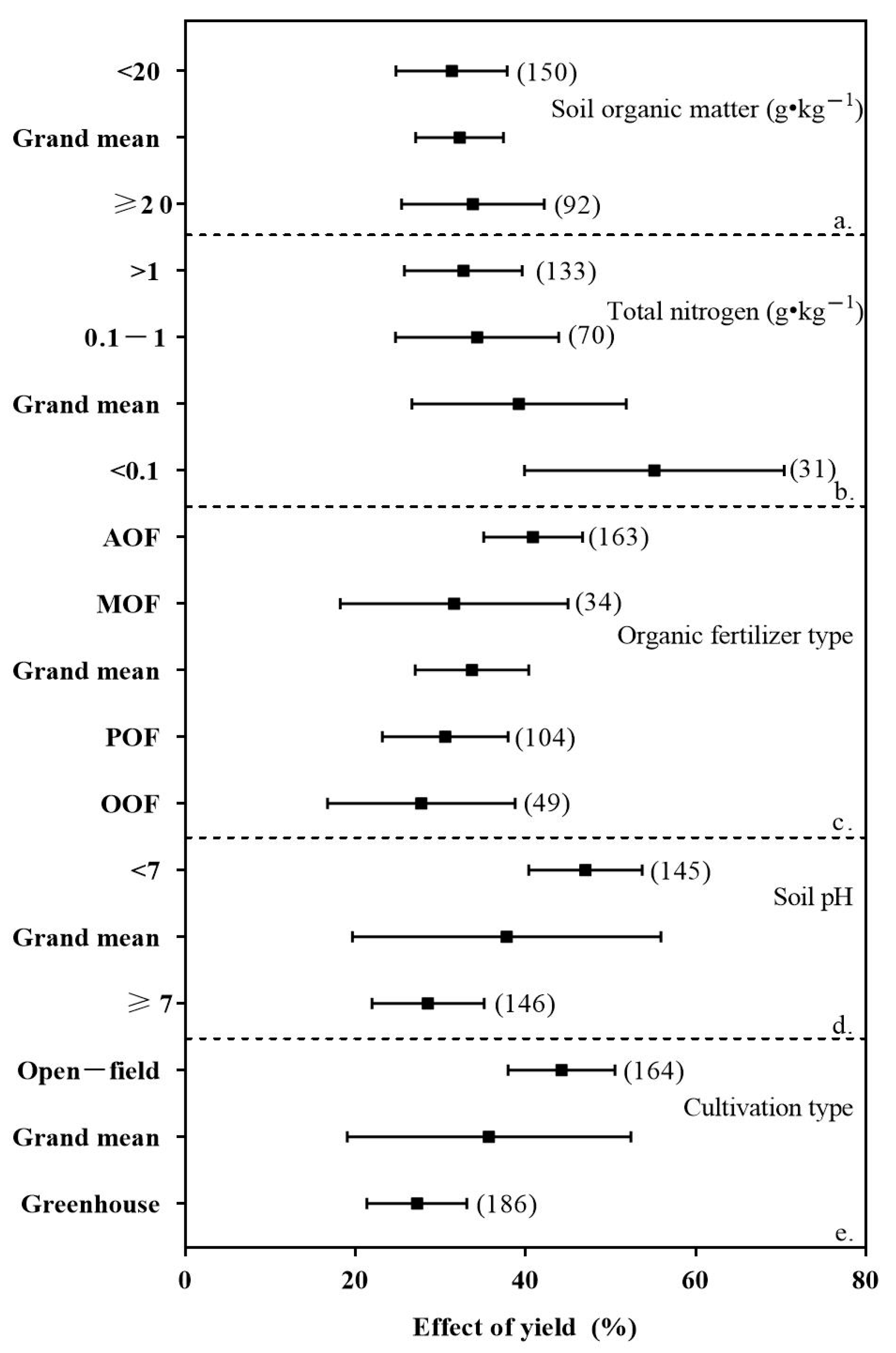 Applsci 13 02184 g004