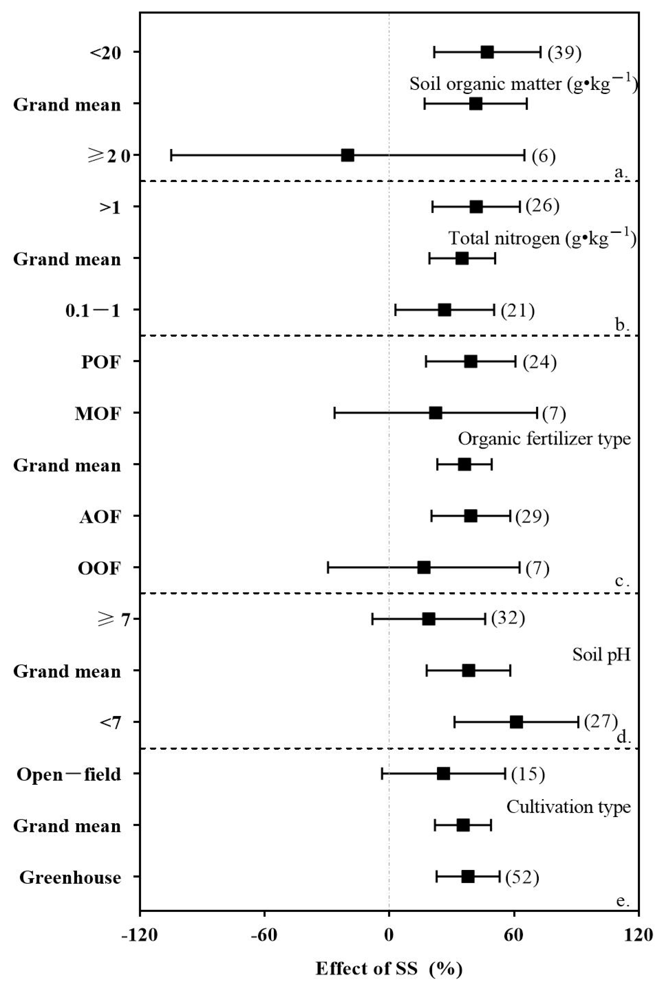 Applsci 13 02184 g006