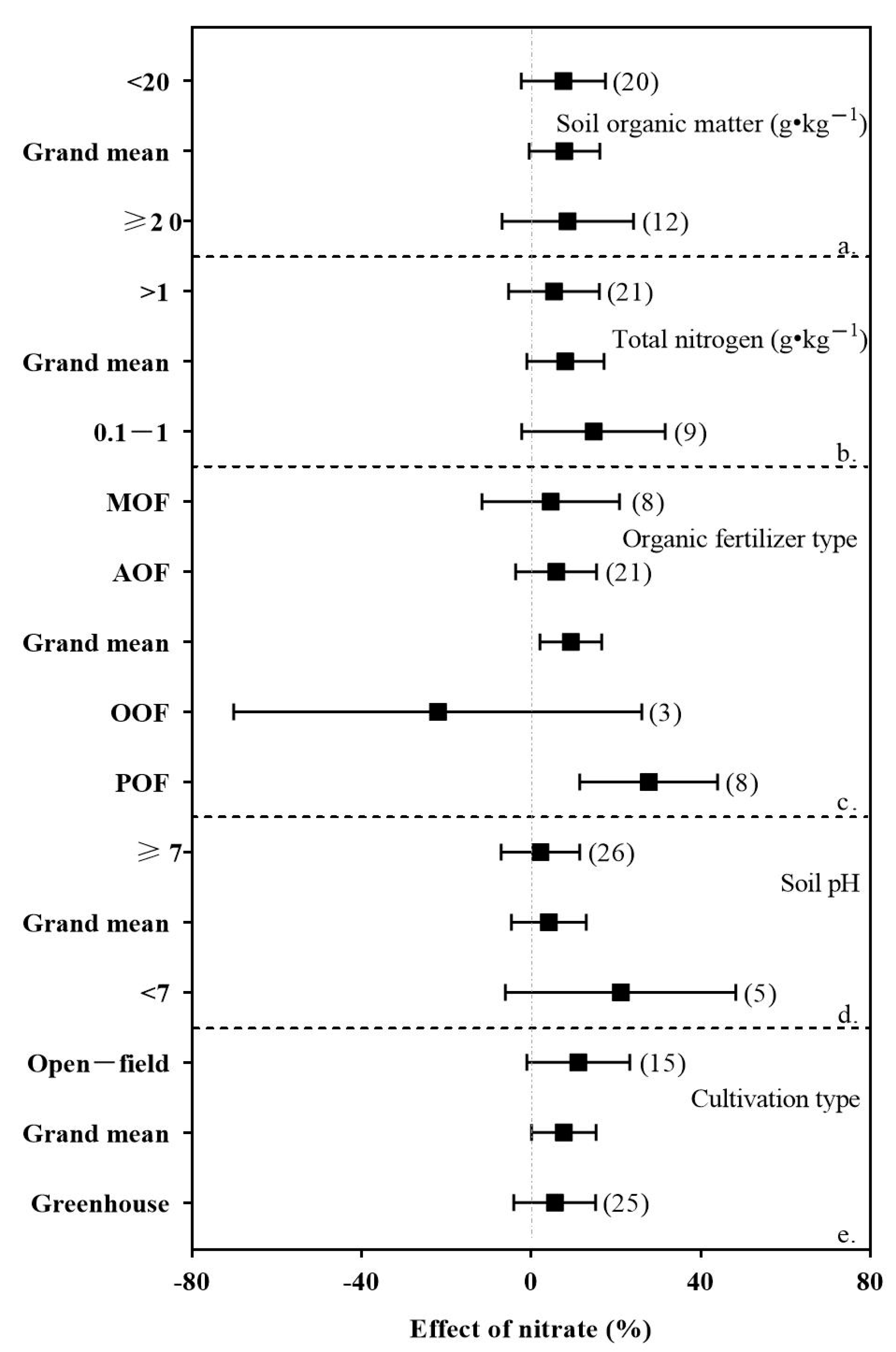 Applsci 13 02184 g010