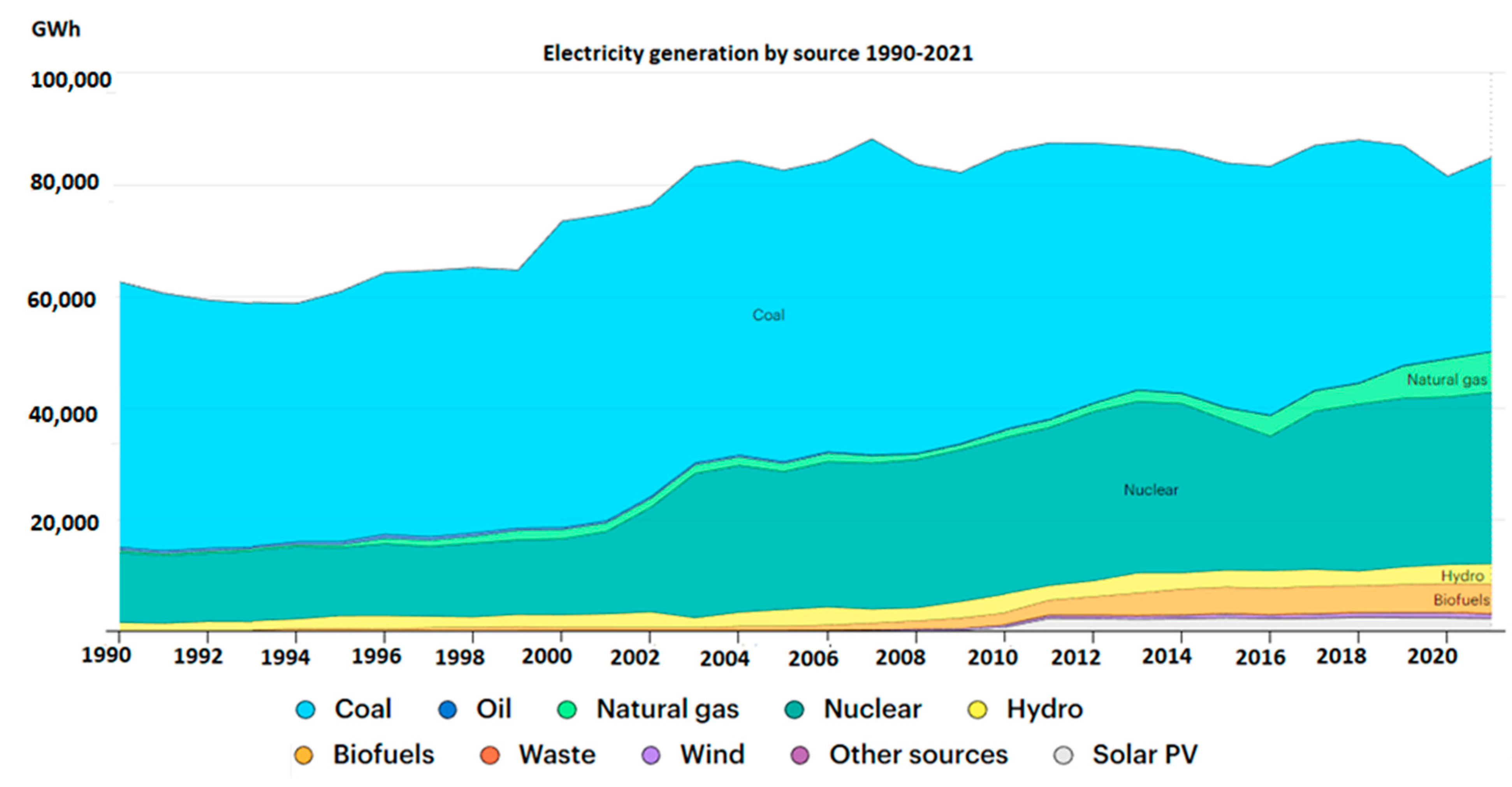 Applsci 13 02185 g002 550