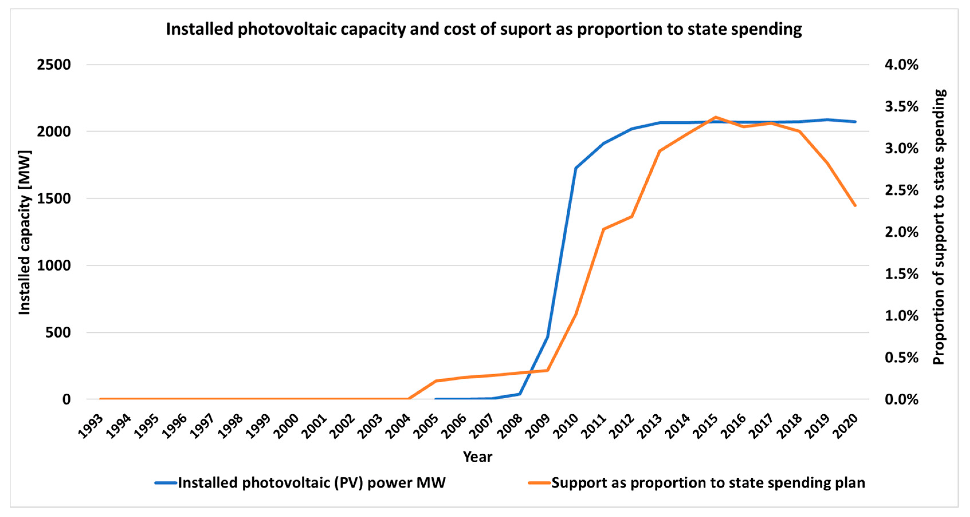 Applsci 13 02185 g011 550