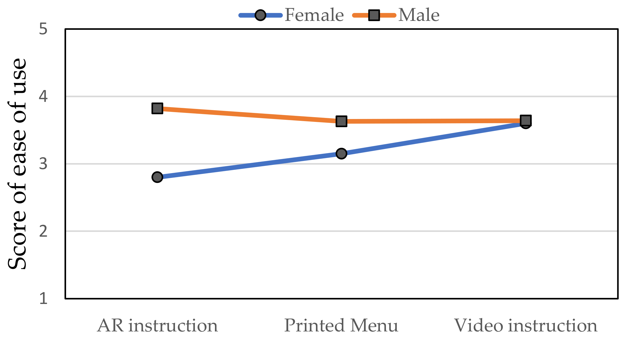 Applsci 13 02186 g014 550