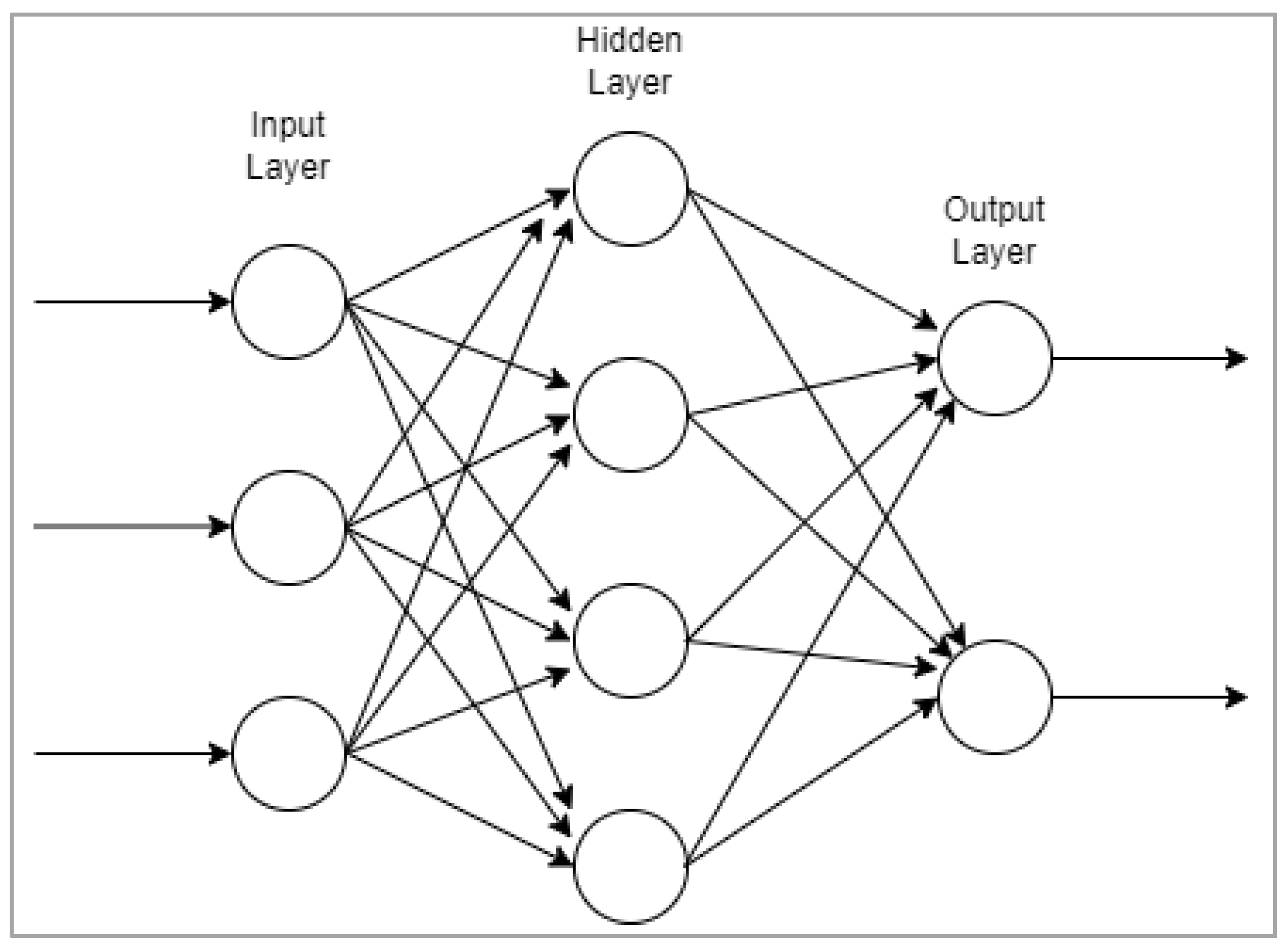 Applsci 13 02194 g001