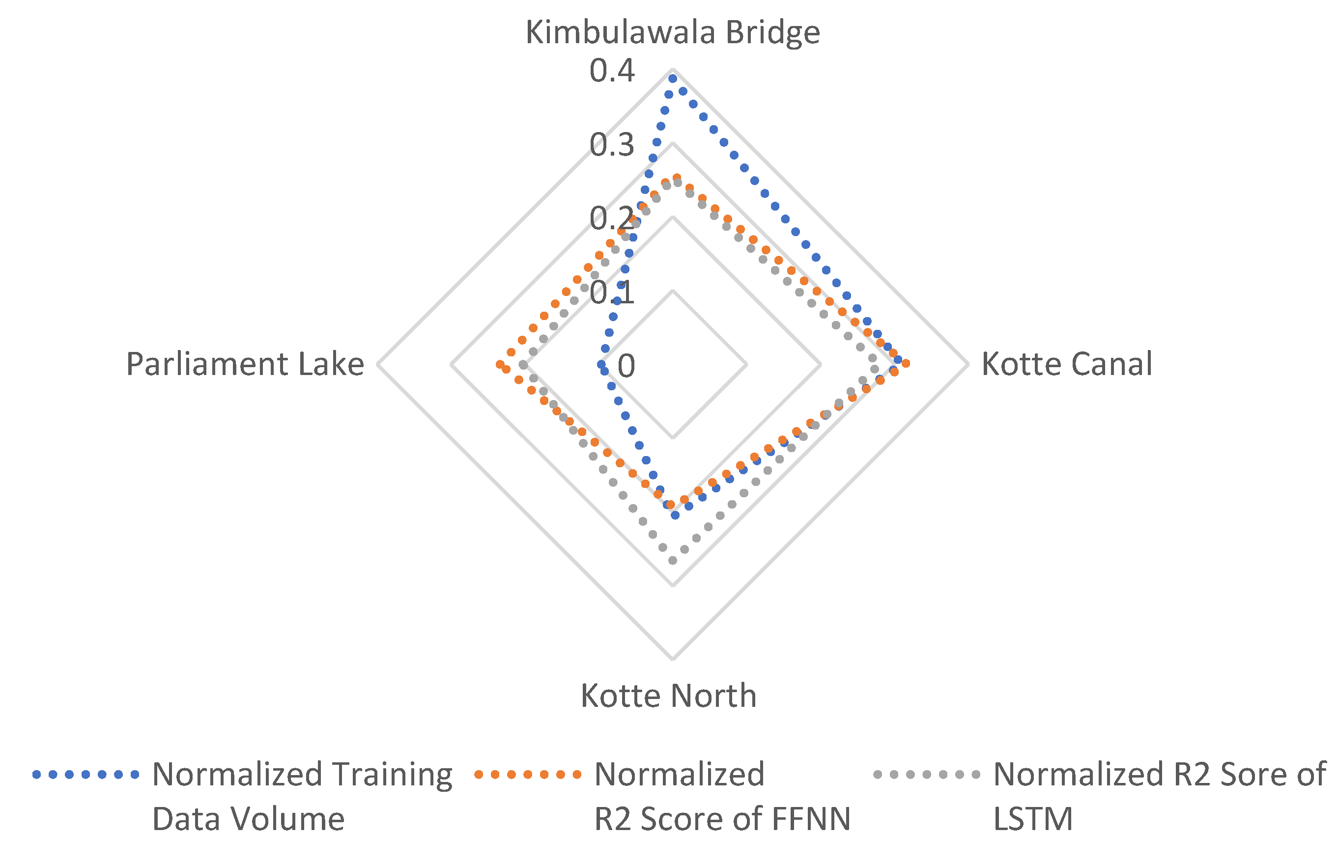 Applsci 13 02194 g006