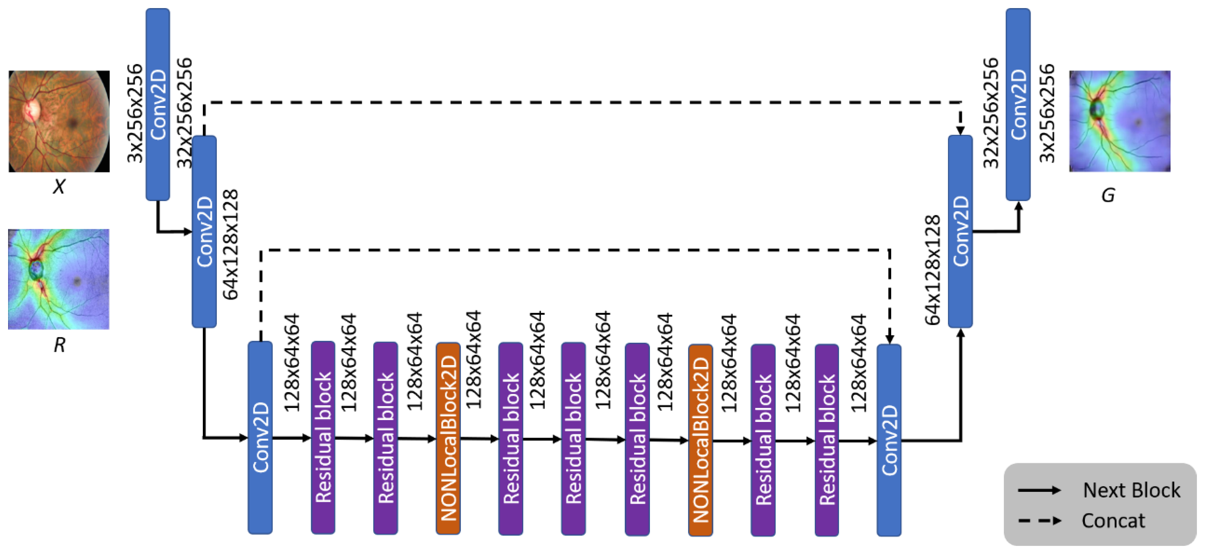 Applsci 13 02195 g011 550