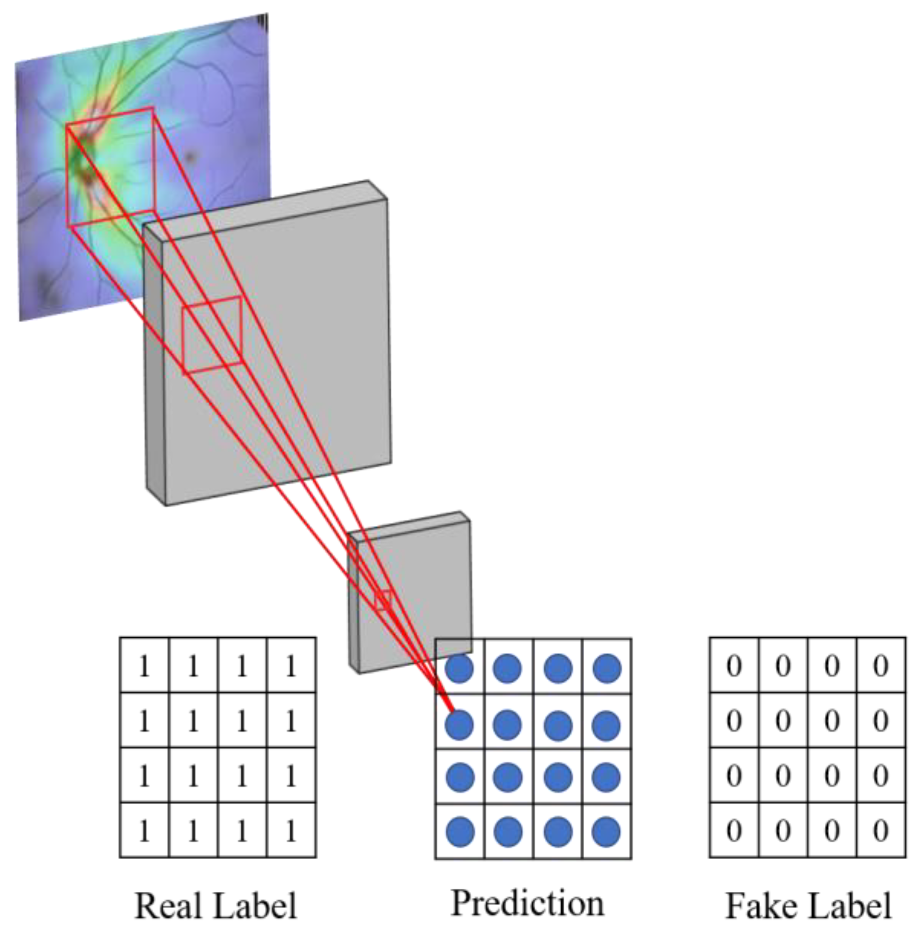Applsci 13 02195 g013 550