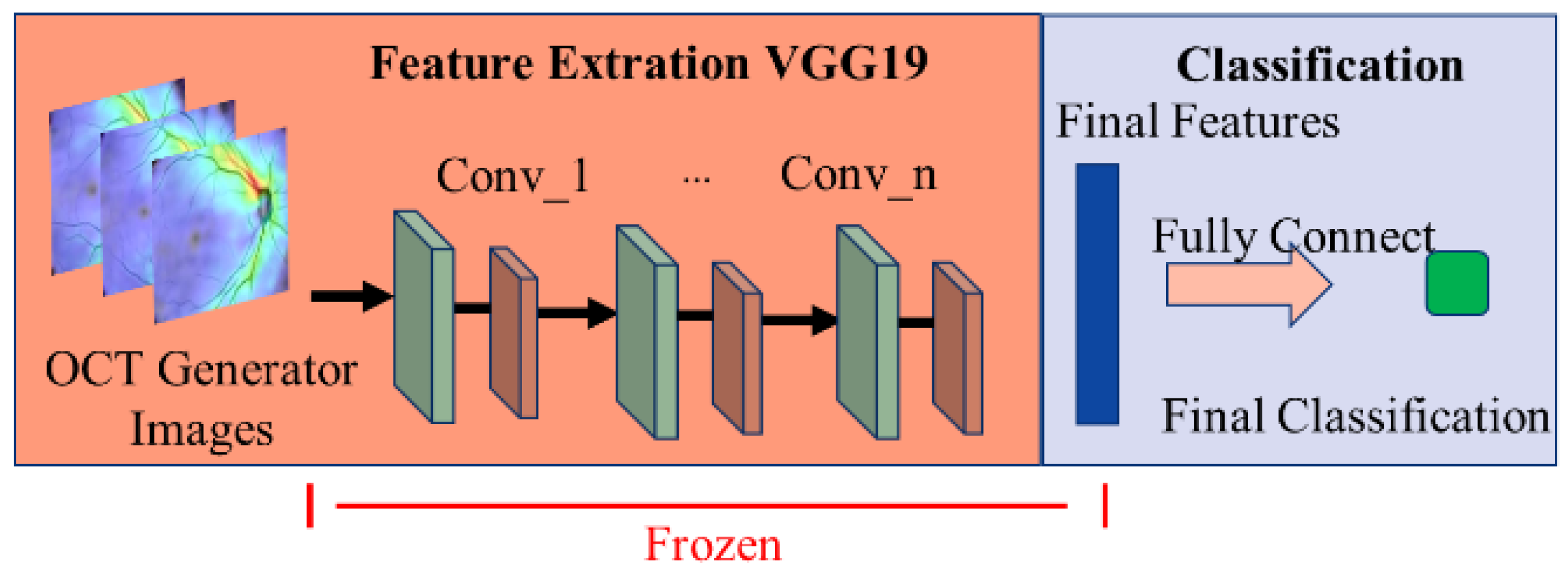 Applsci 13 02195 g016 550