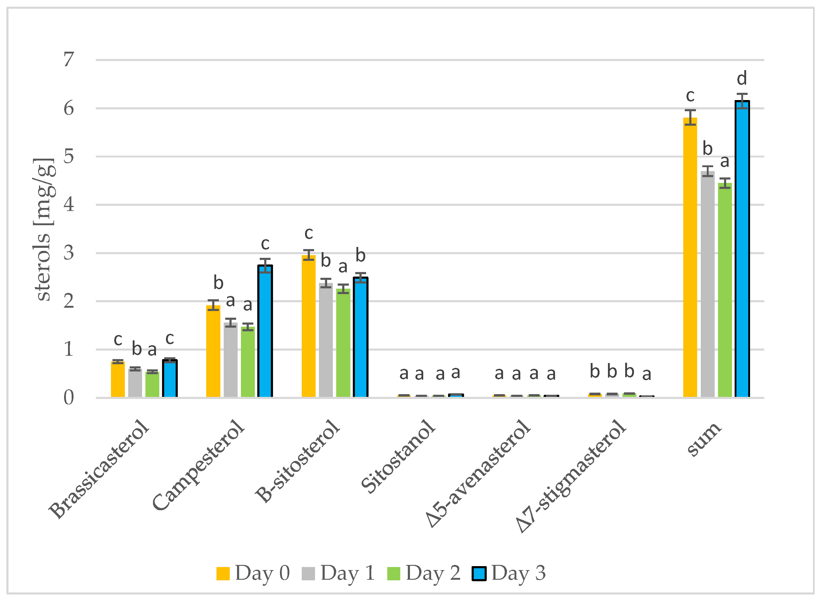 Applsci 13 02196 g003 Applsci 13 02196 g003