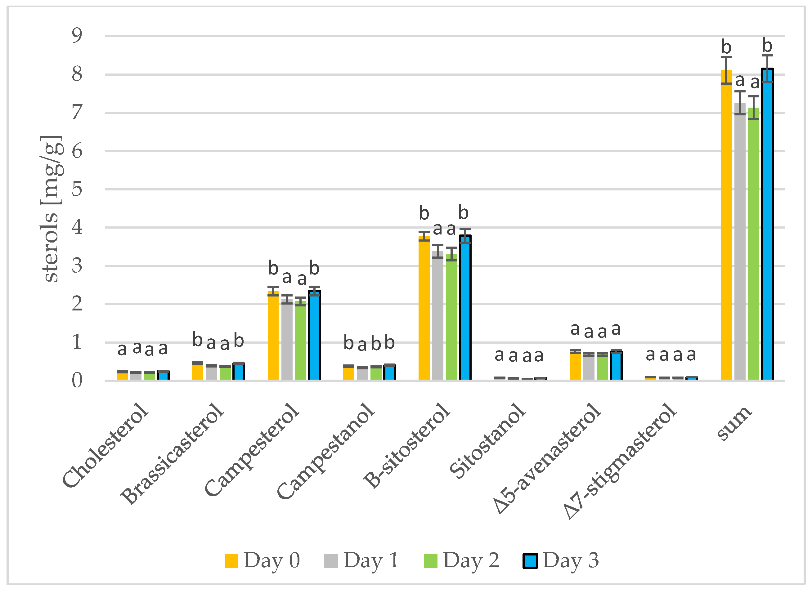 Applsci 13 02196 g004 Applsci 13 02196 g004
