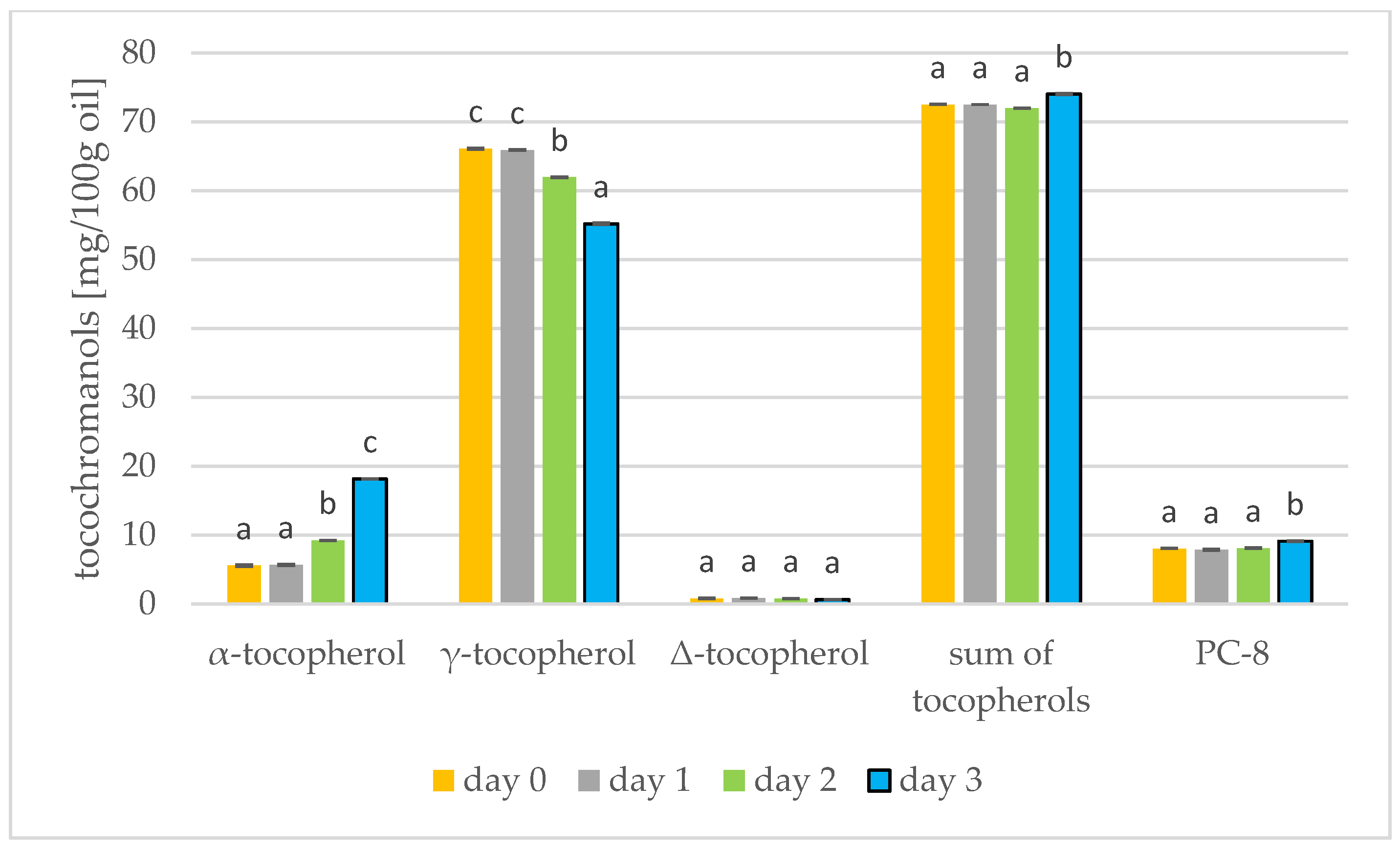 Applsci 13 02196 g005 Applsci 13 02196 g005