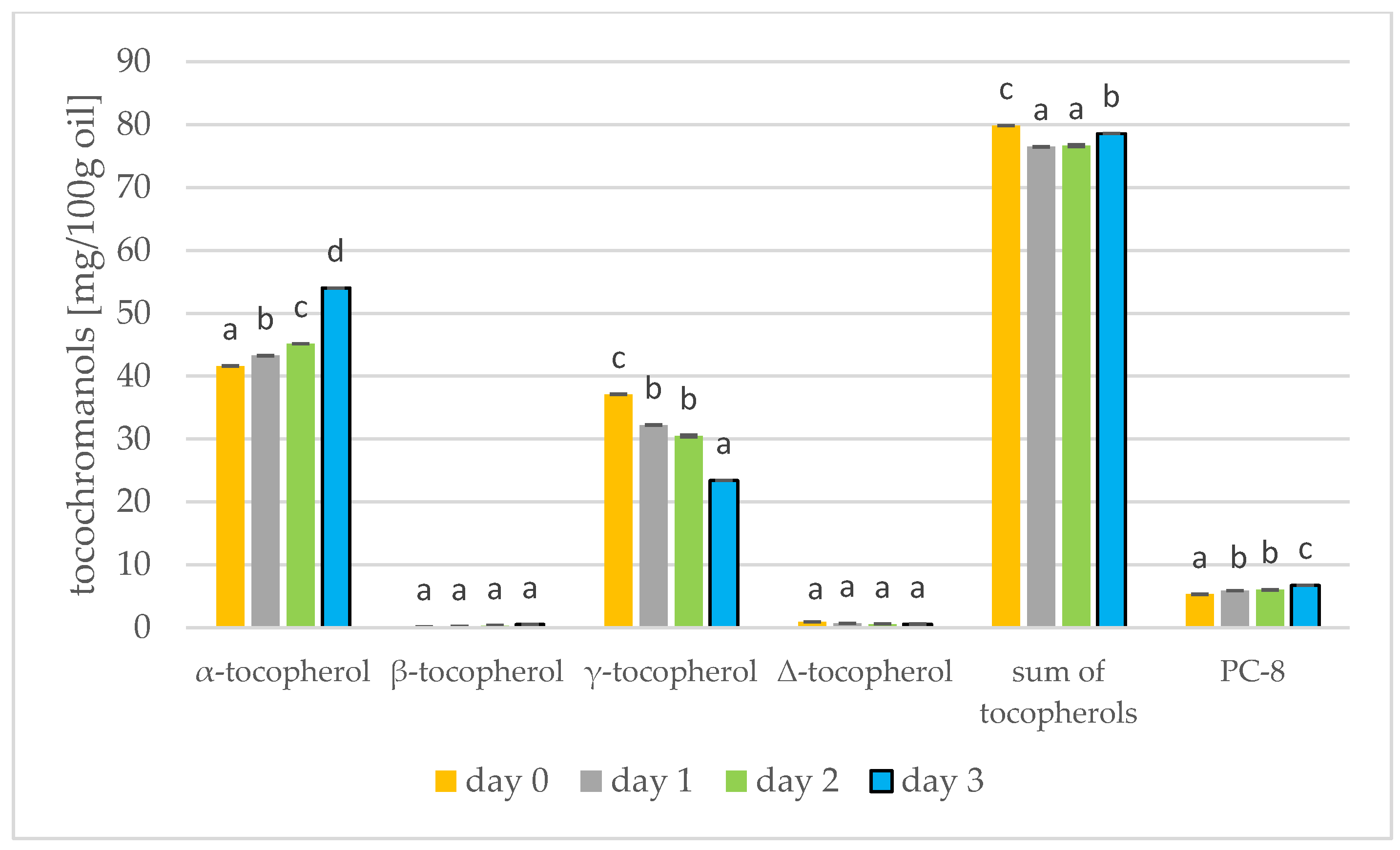 Applsci 13 02196 g006 Applsci 13 02196 g006