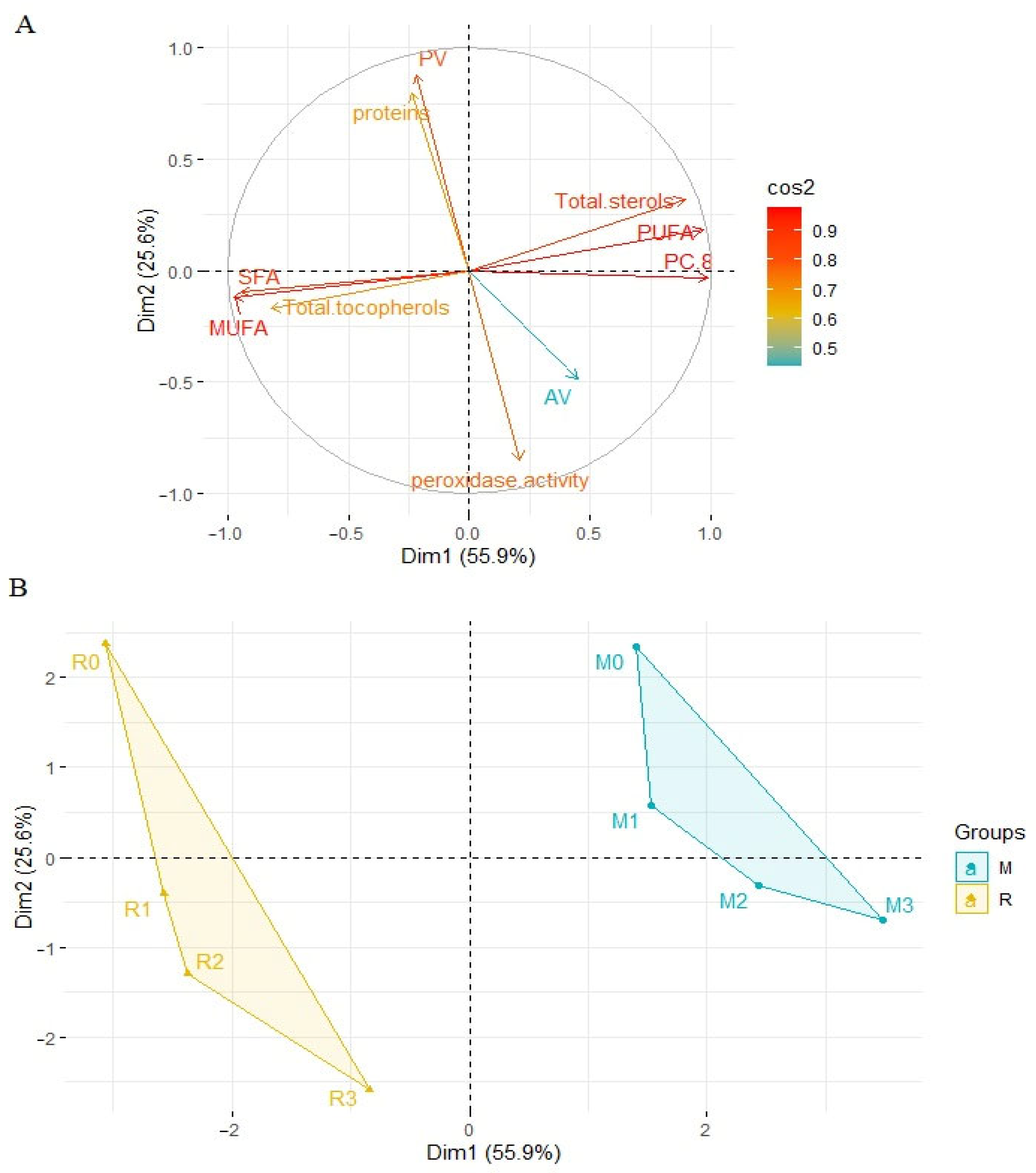 Applsci 13 02196 g009 Applsci 13 02196 g009