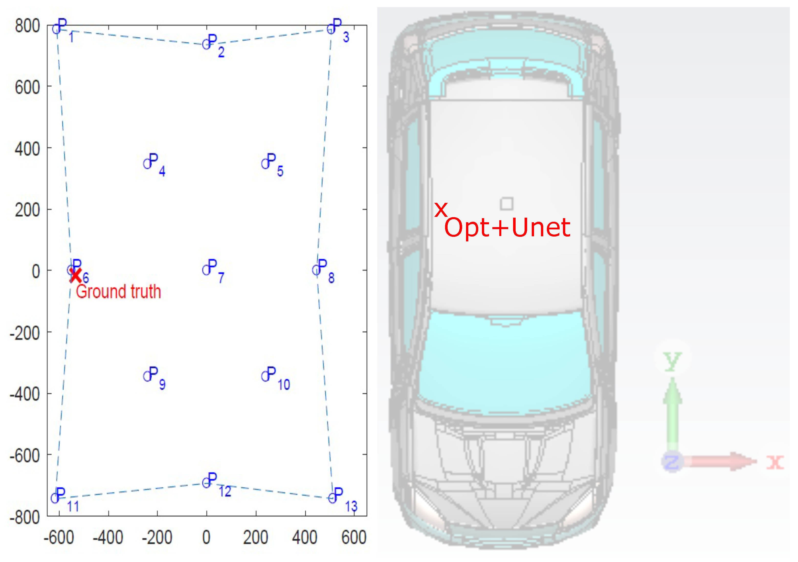 Applsci 13 02197 g009 550